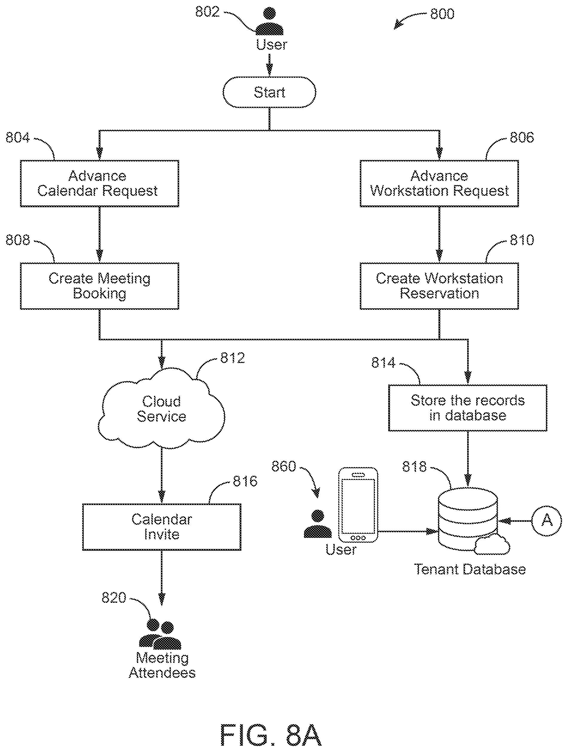 Patent US12361774 Figure 9 – Dynamic capacity monitoring