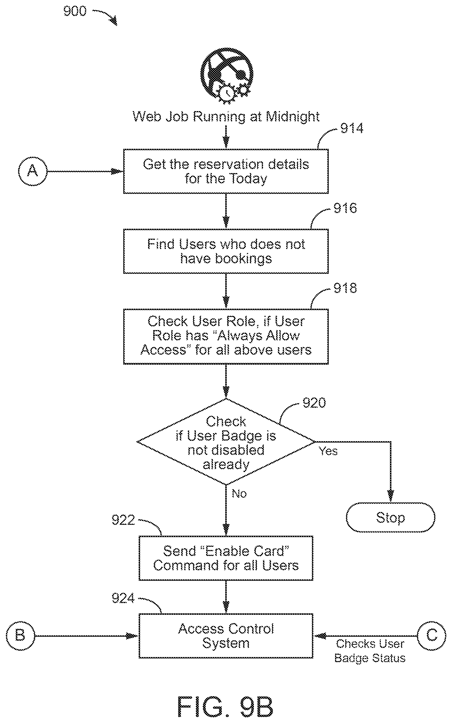 Patent US12361774 Figure 13 – Dynamic capacity monitoring