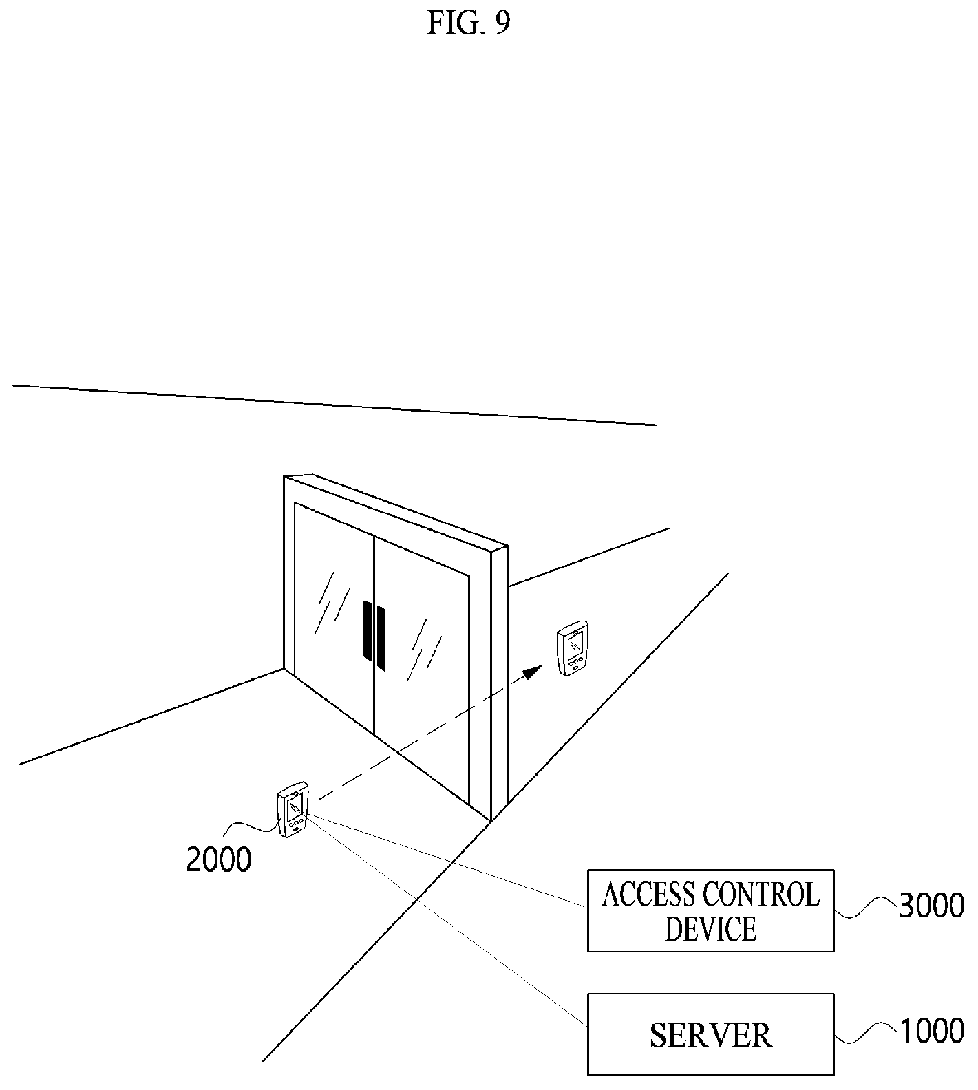 Patent US12361775 Figure 9 – Access control device, access control system and access control method using the same