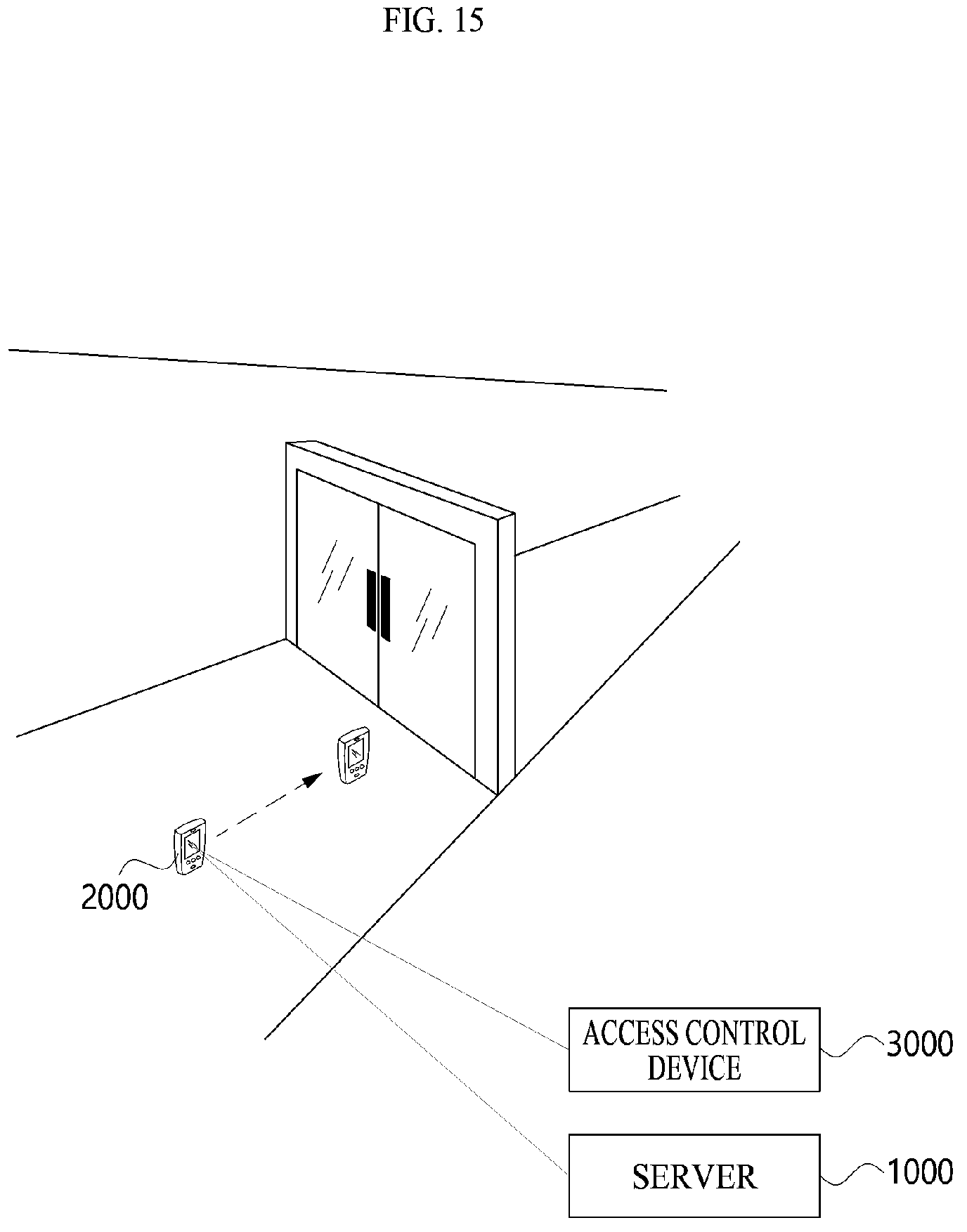 Patent US12361775 Figure 15 – Access control device, access control system and access control method using the same