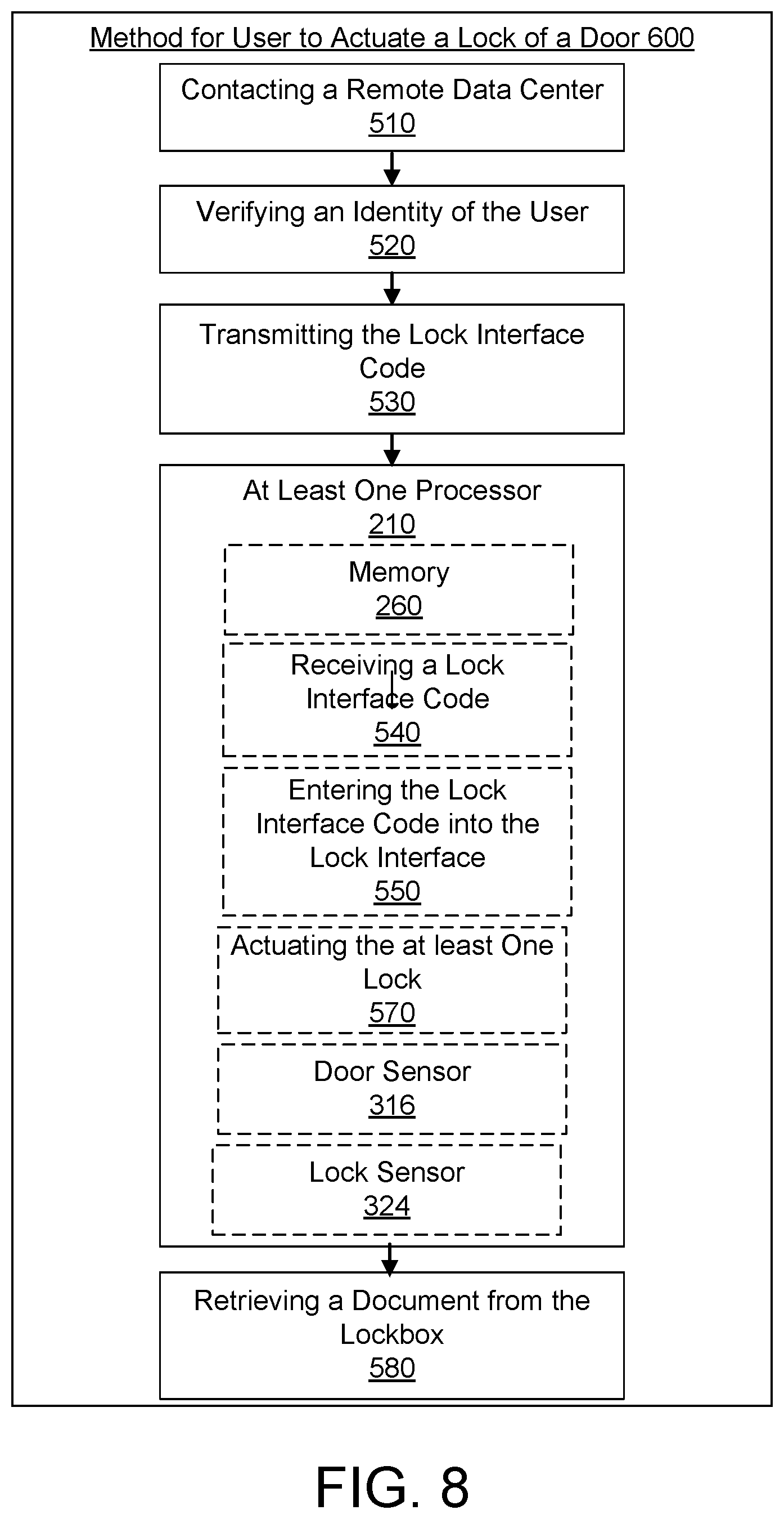 Patent US12361776 Figure 8 – Documentation lockbox