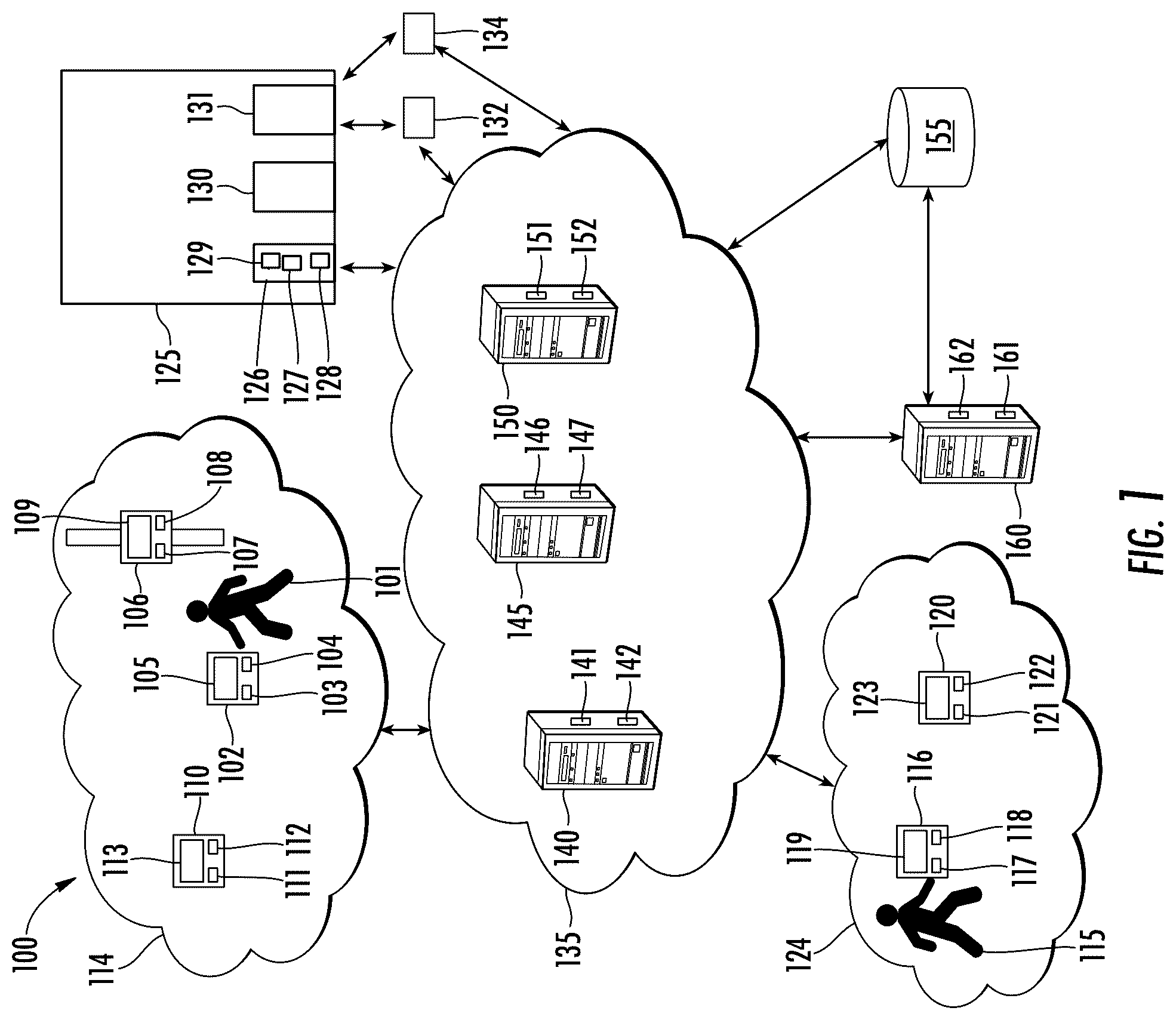 Patent US12361777 — System and method for providing credential activation layered security — Figure 1