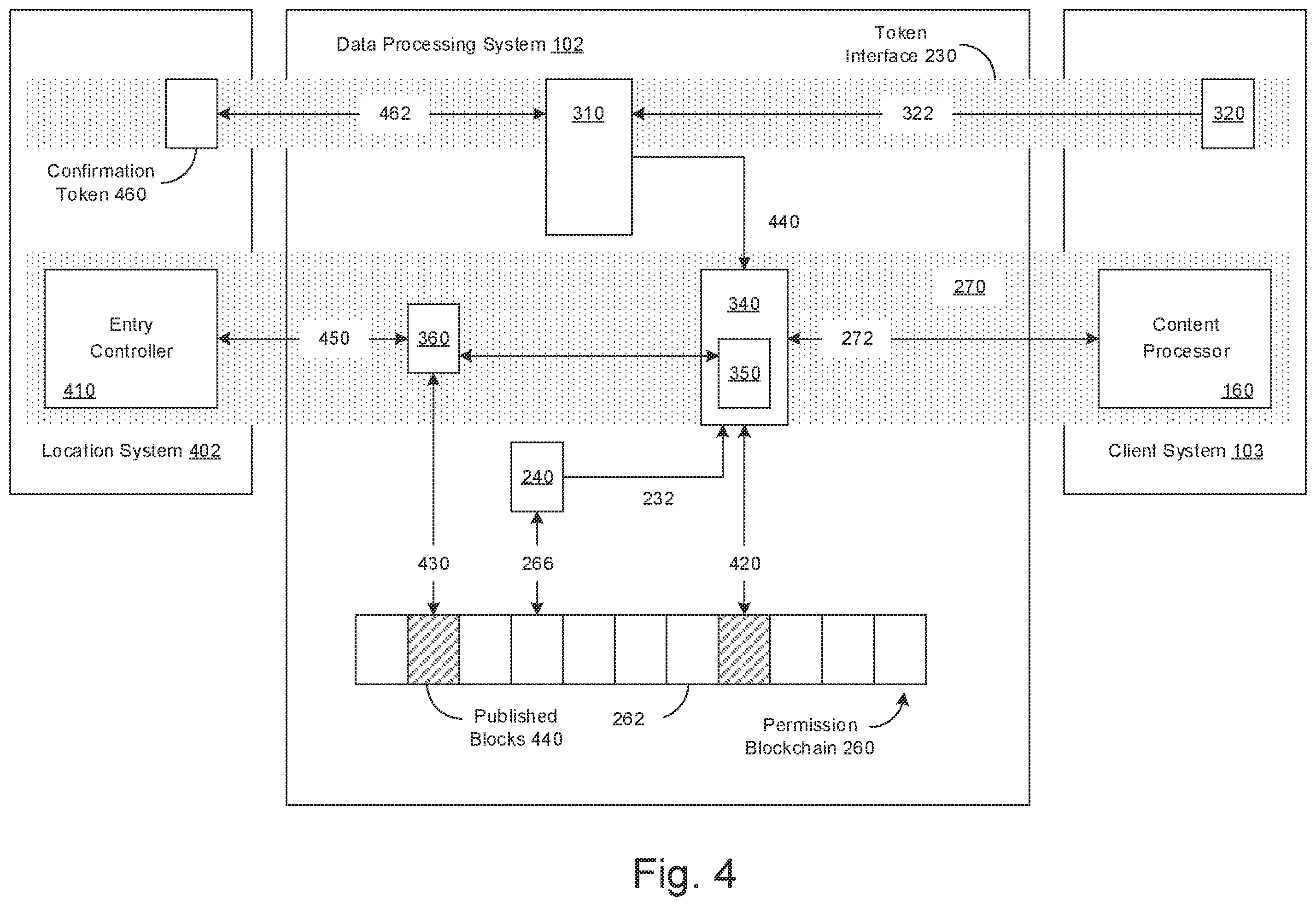 Patent US12361778 Figure 4 – Generation and validation of non-fungible tokens linked with physical environments