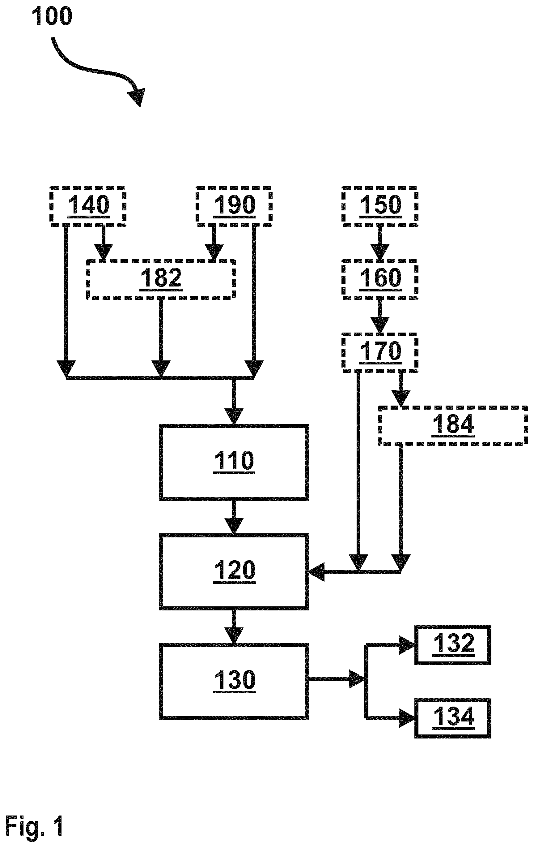 Patent US12361780 — Computer-implemented method for copy protection, data processing device and computer program product — Figure 1