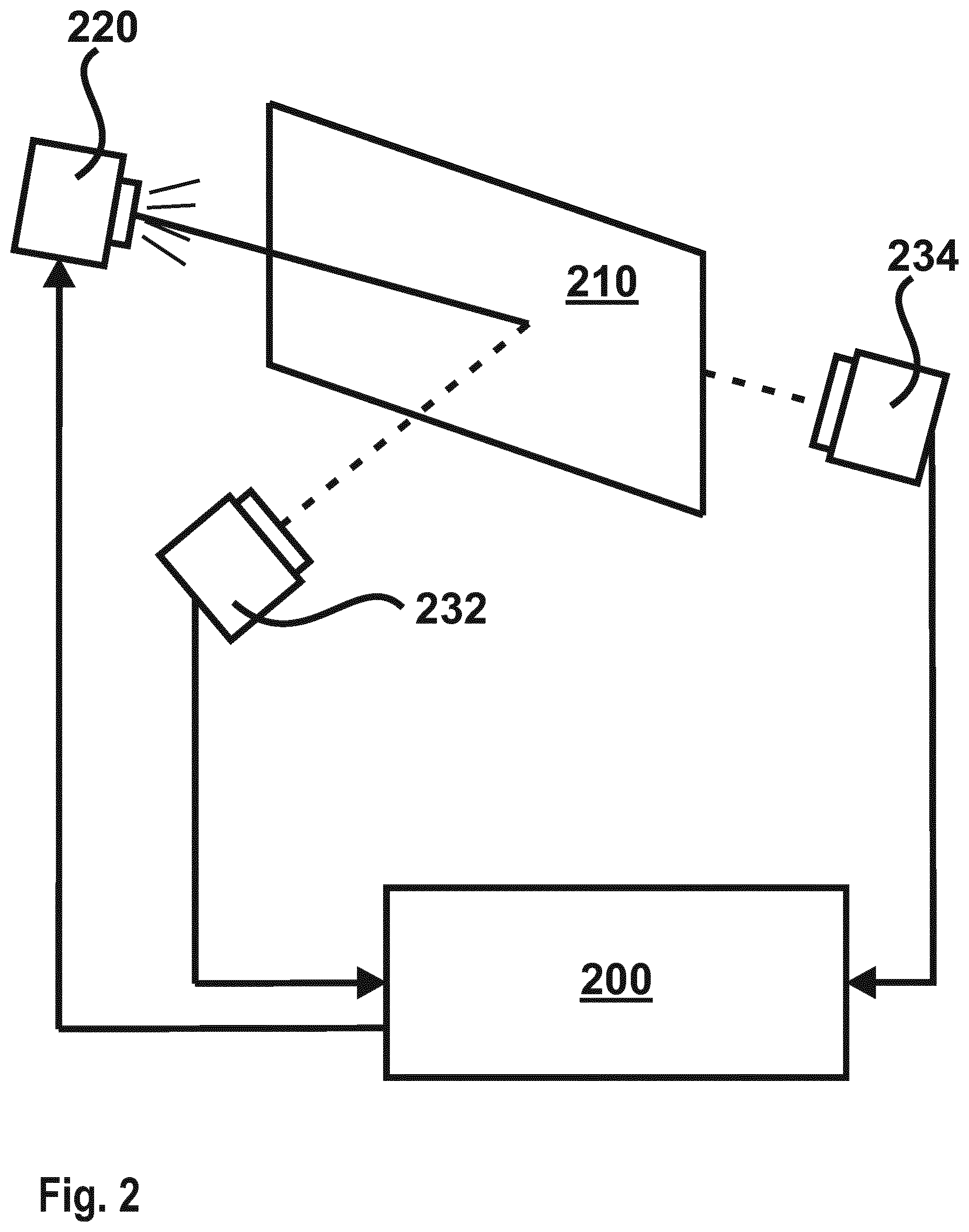 Patent US12361780 Figure 2 – Computer-implemented method for copy protection, data processing device and computer program product