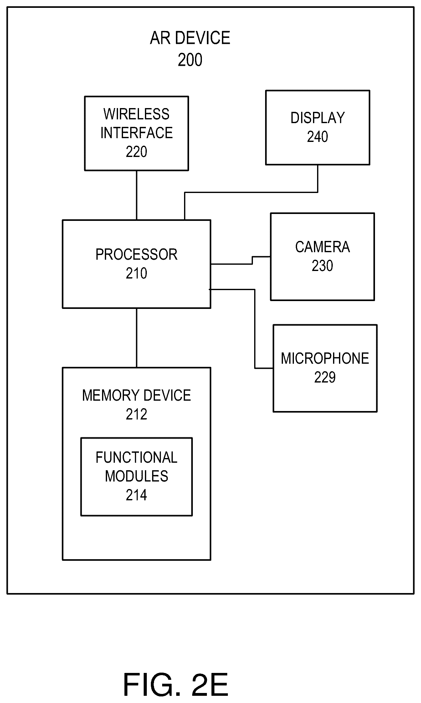 Patent US12361782 Figure 3 – Augmented reality integration in electronic gaming machines