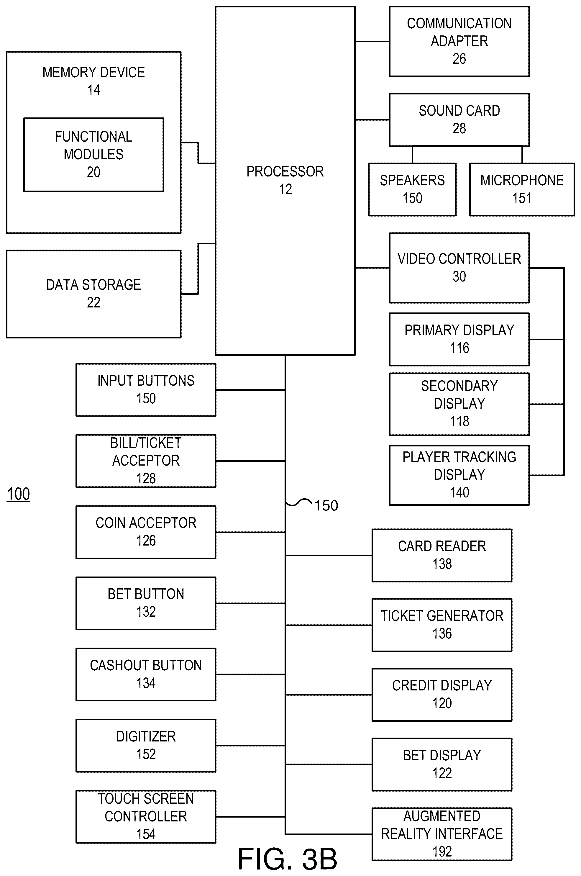 Patent US12361782 Figure 5 – Augmented reality integration in electronic gaming machines