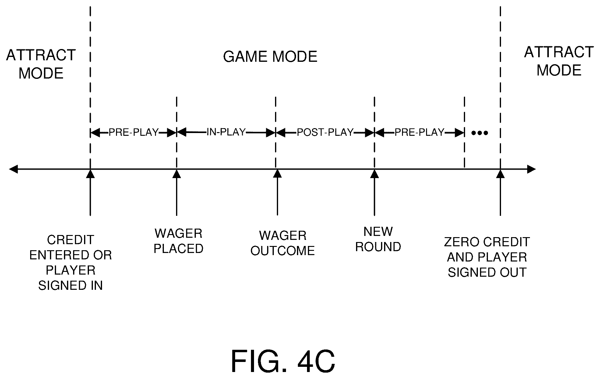 Patent US12361782 Figure 9 – Augmented reality integration in electronic gaming machines