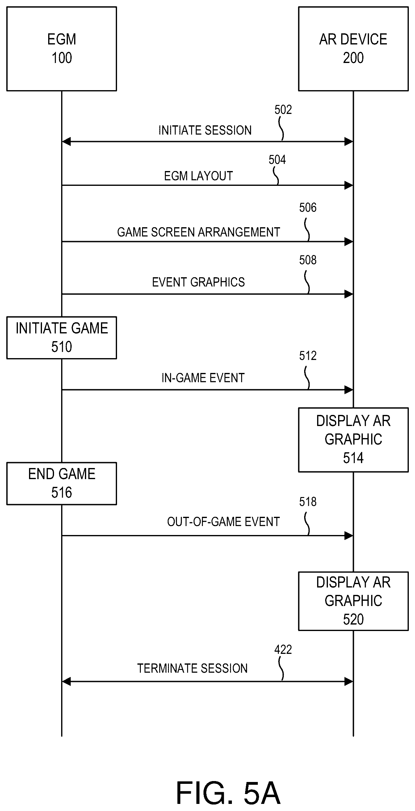 Patent US12361782 Figure 12 – Augmented reality integration in electronic gaming machines