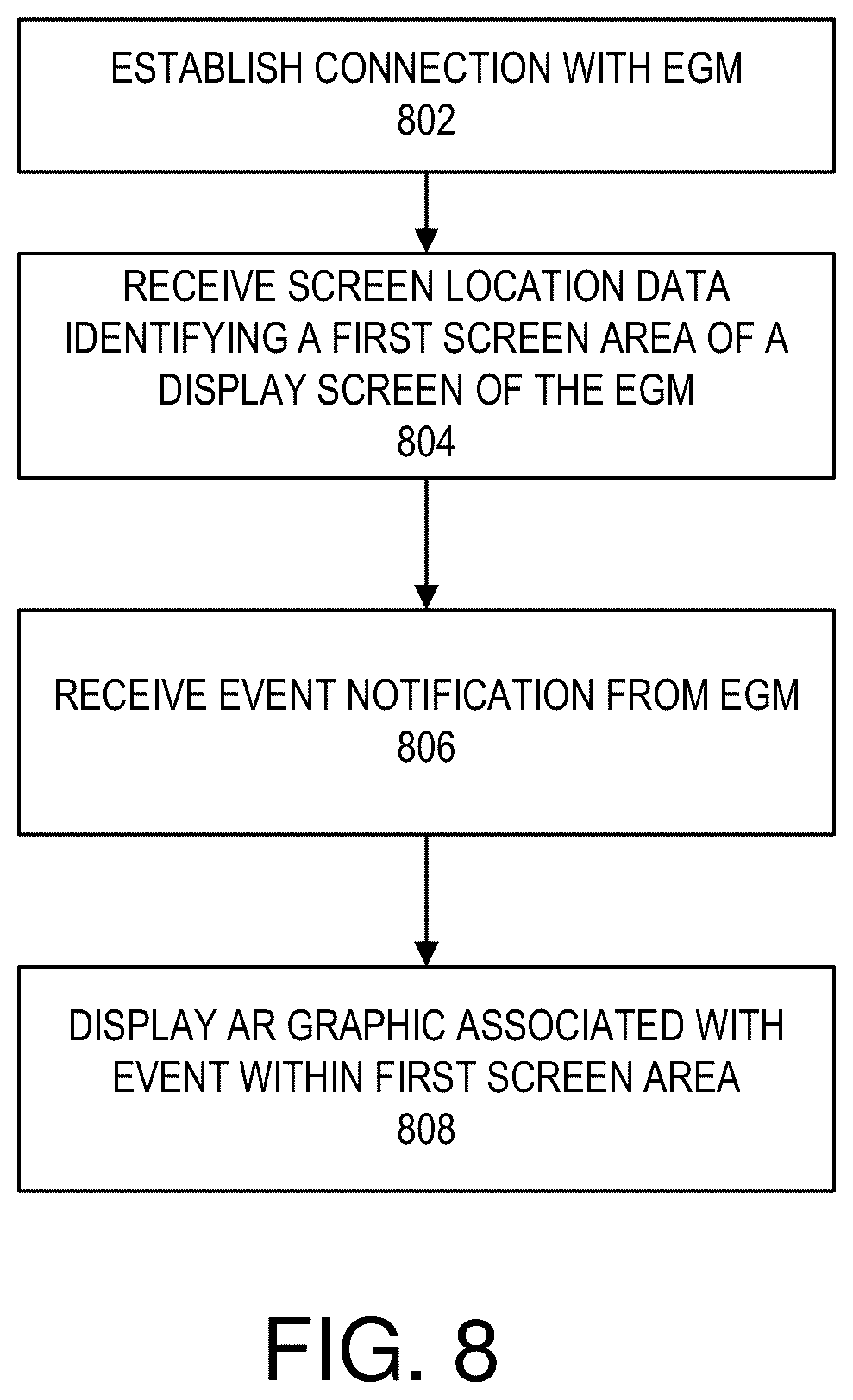 Patent US12361782 Figure 15 – Augmented reality integration in electronic gaming machines