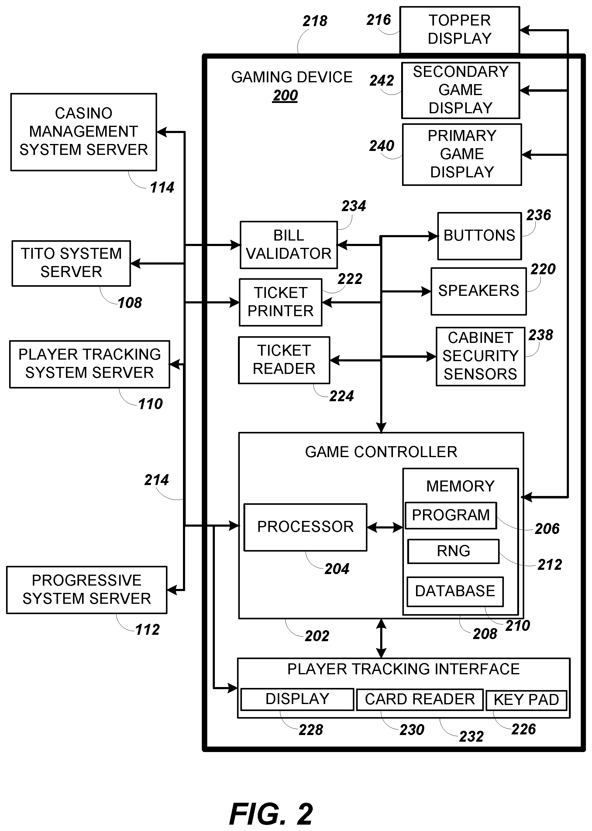Patent US12361783 Figure 2 – Gaming machine and method for evaluating player reactions