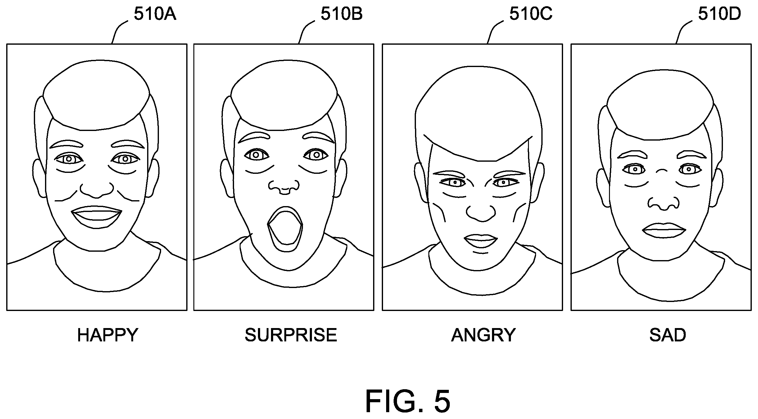 Patent US12361783 Figure 5 – Gaming machine and method for evaluating player reactions