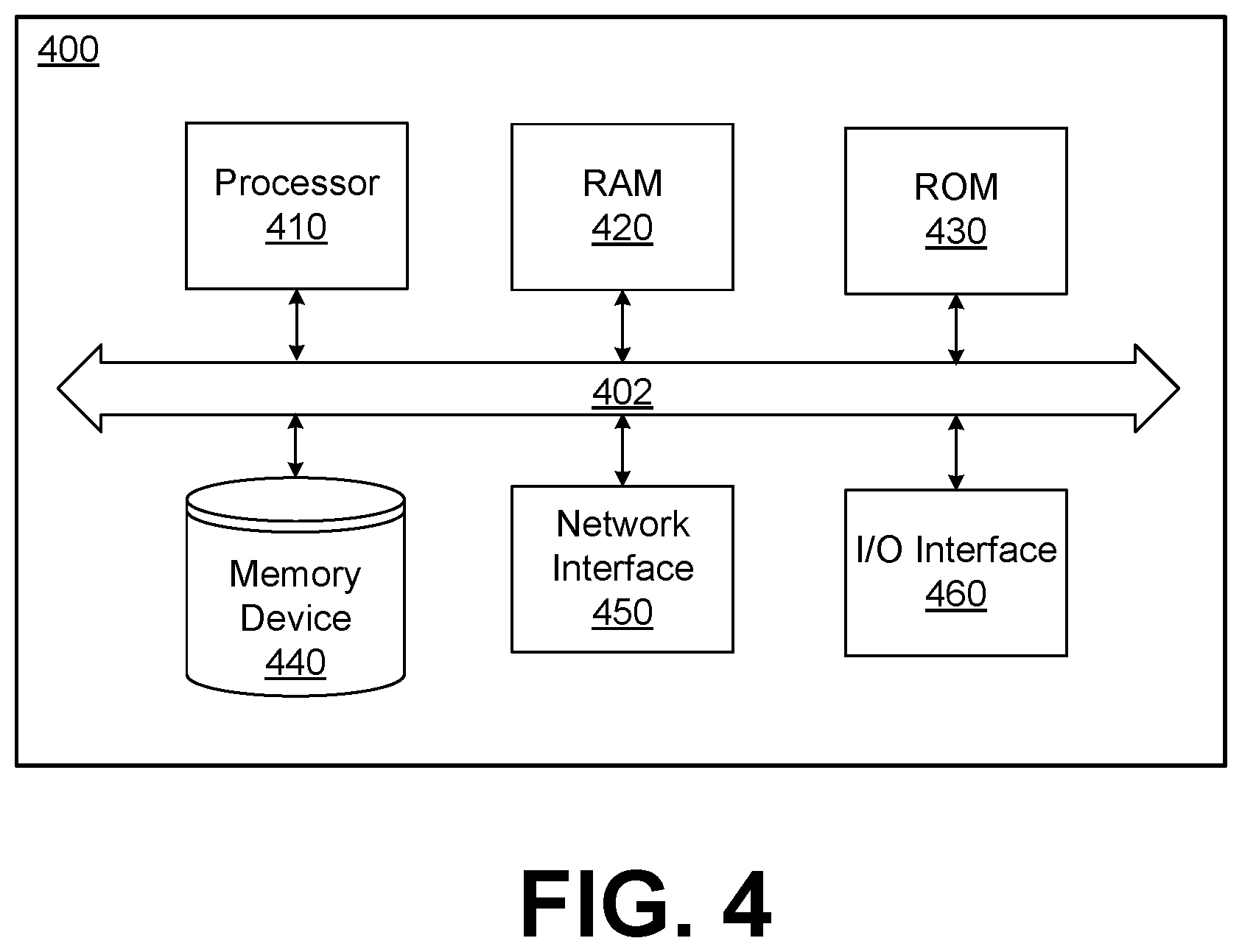 Patent US12361789 Figure 4 – Systems and methods for facilitating hand count transfers in electronic gaming environments