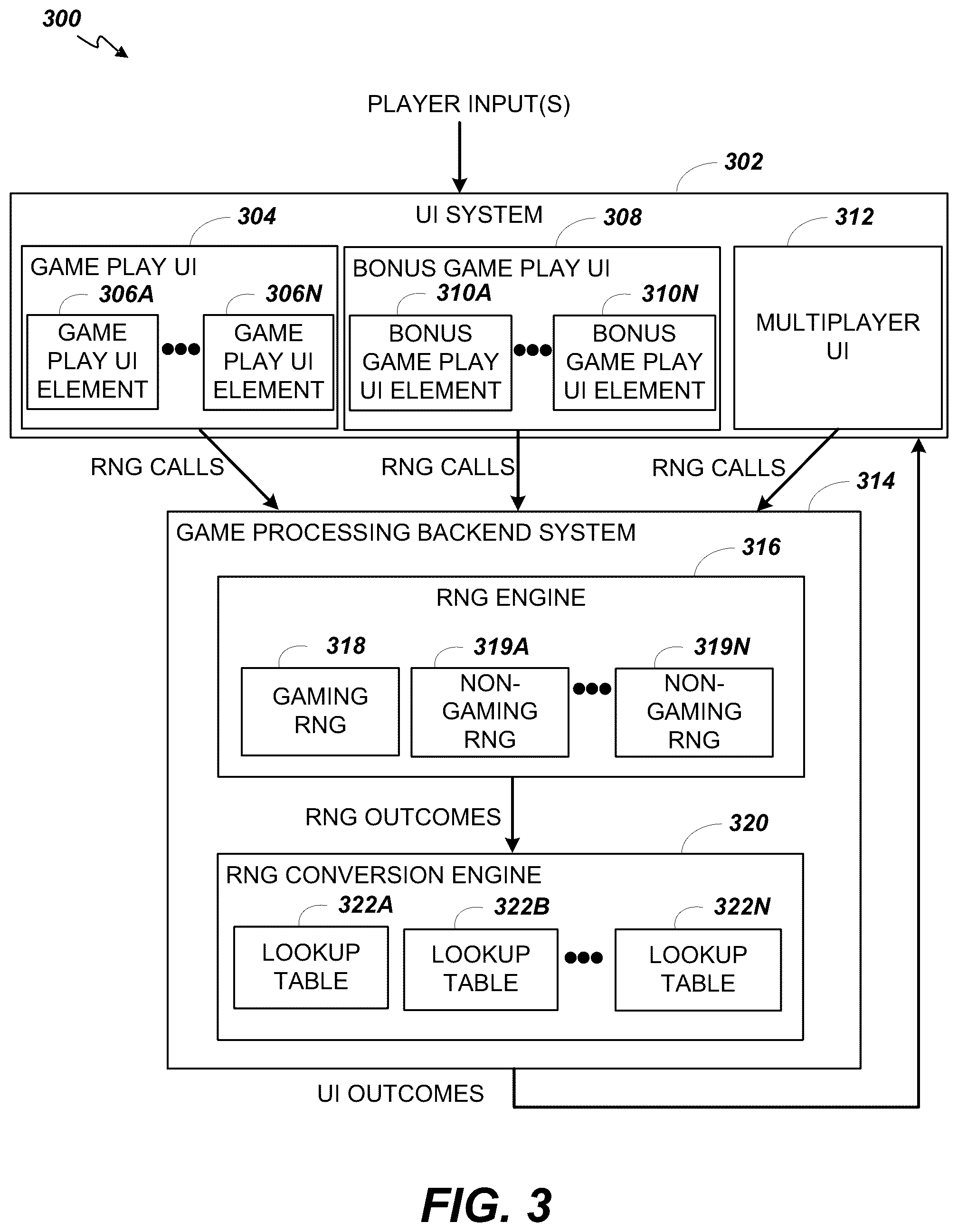 Patent US12361790 Figure 5 – Symbol-driven incrementation of progressive feature prizes across multiple games in a multi-game package
