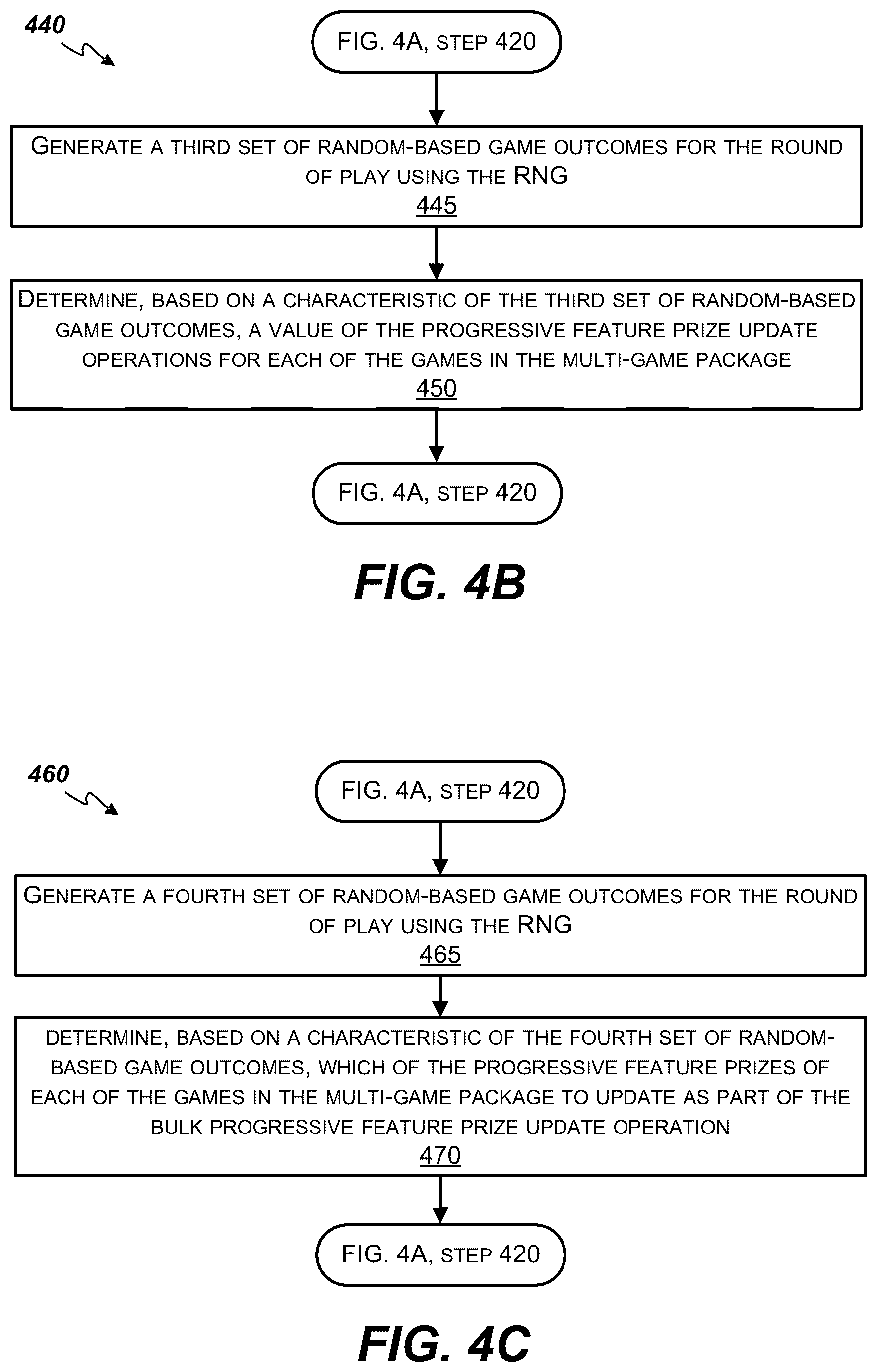 Patent US12361790 Figure 7 – Symbol-driven incrementation of progressive feature prizes across multiple games in a multi-game package