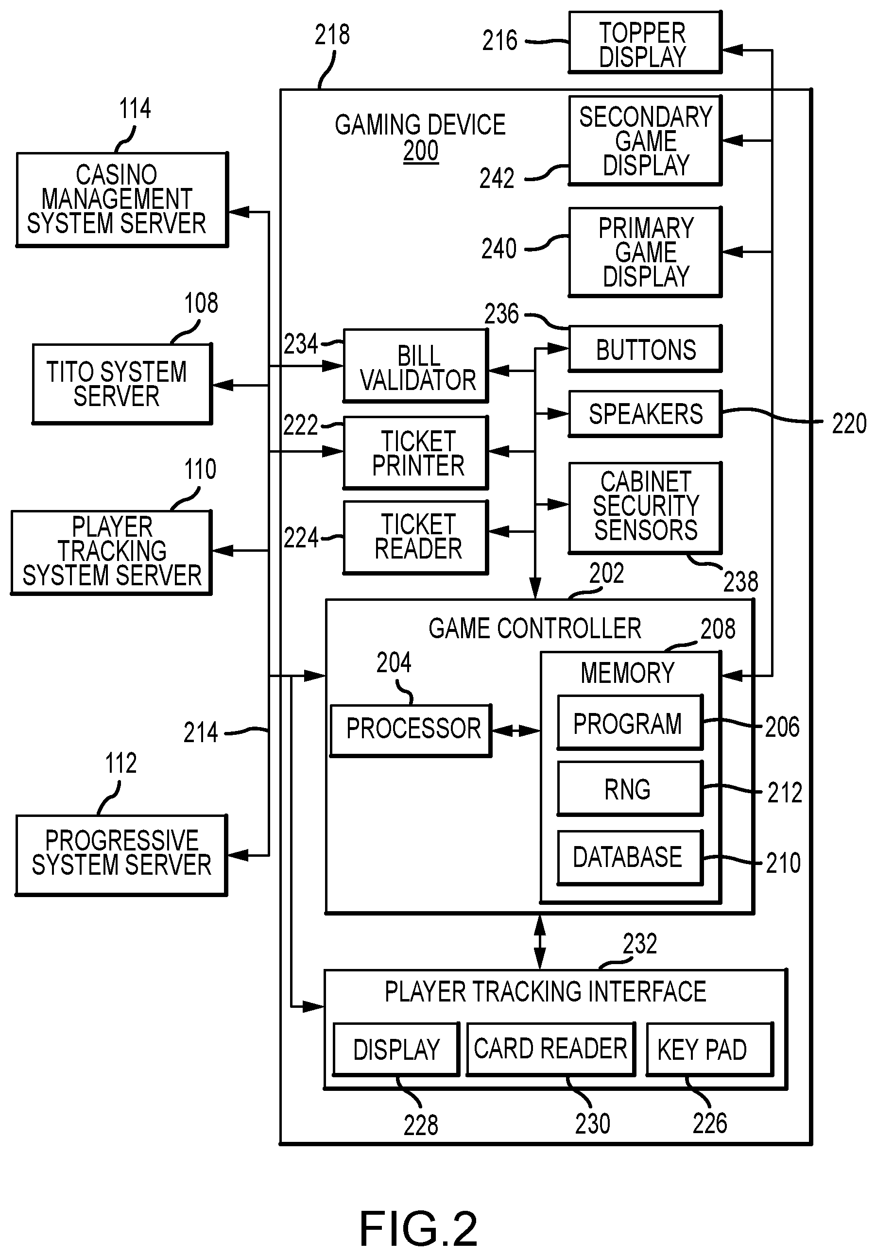 Patent US12361791 Figure 2 – Gaming machine and method for displaying a free spin count-up