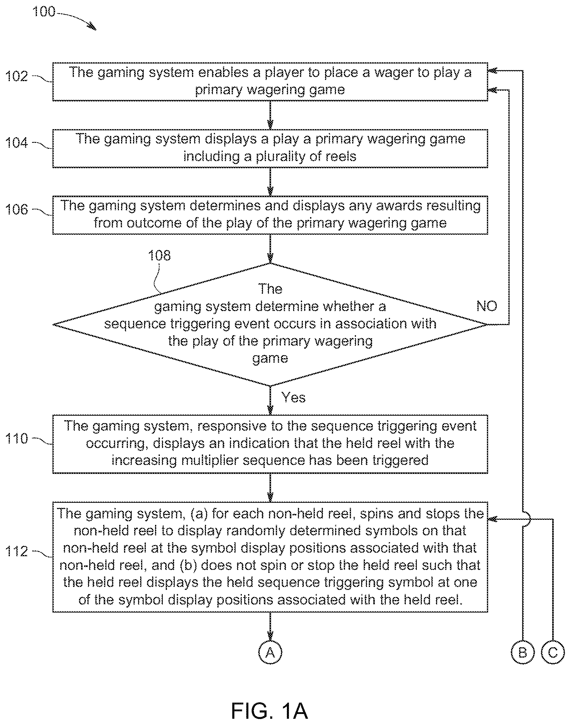 Patent US12361792 Figure 1 – Held reel with increasing multiplier sequence