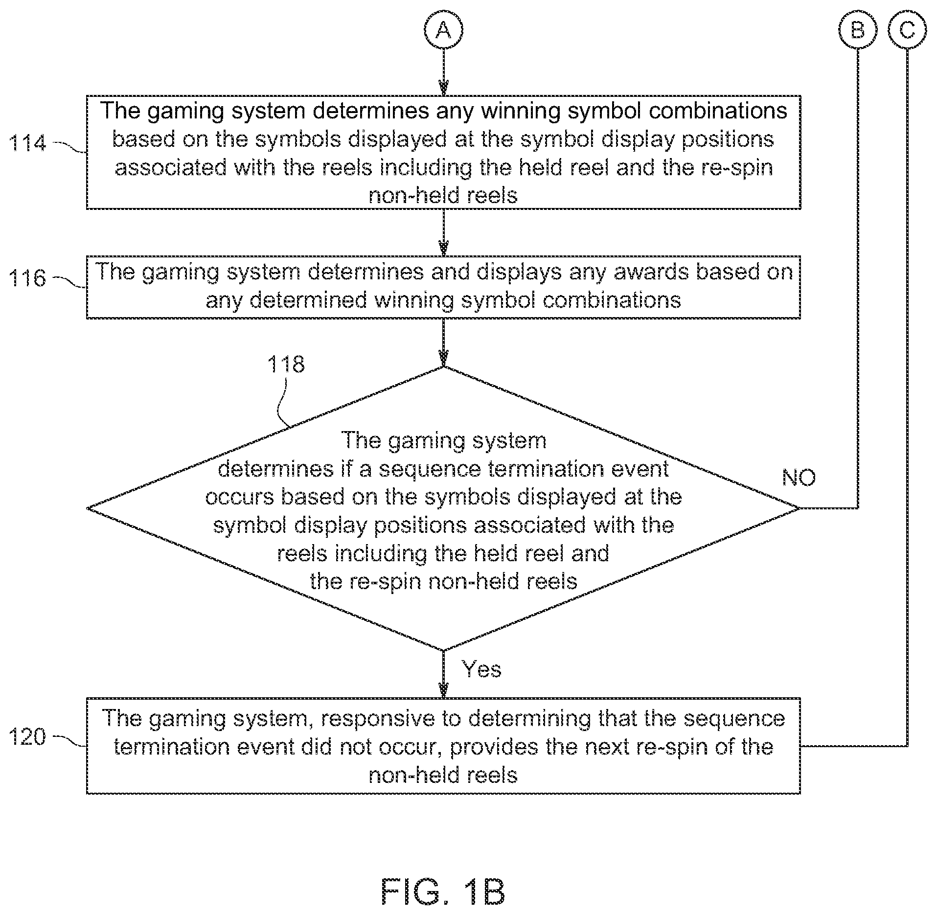 Patent US12361792 Figure 2 – Held reel with increasing multiplier sequence