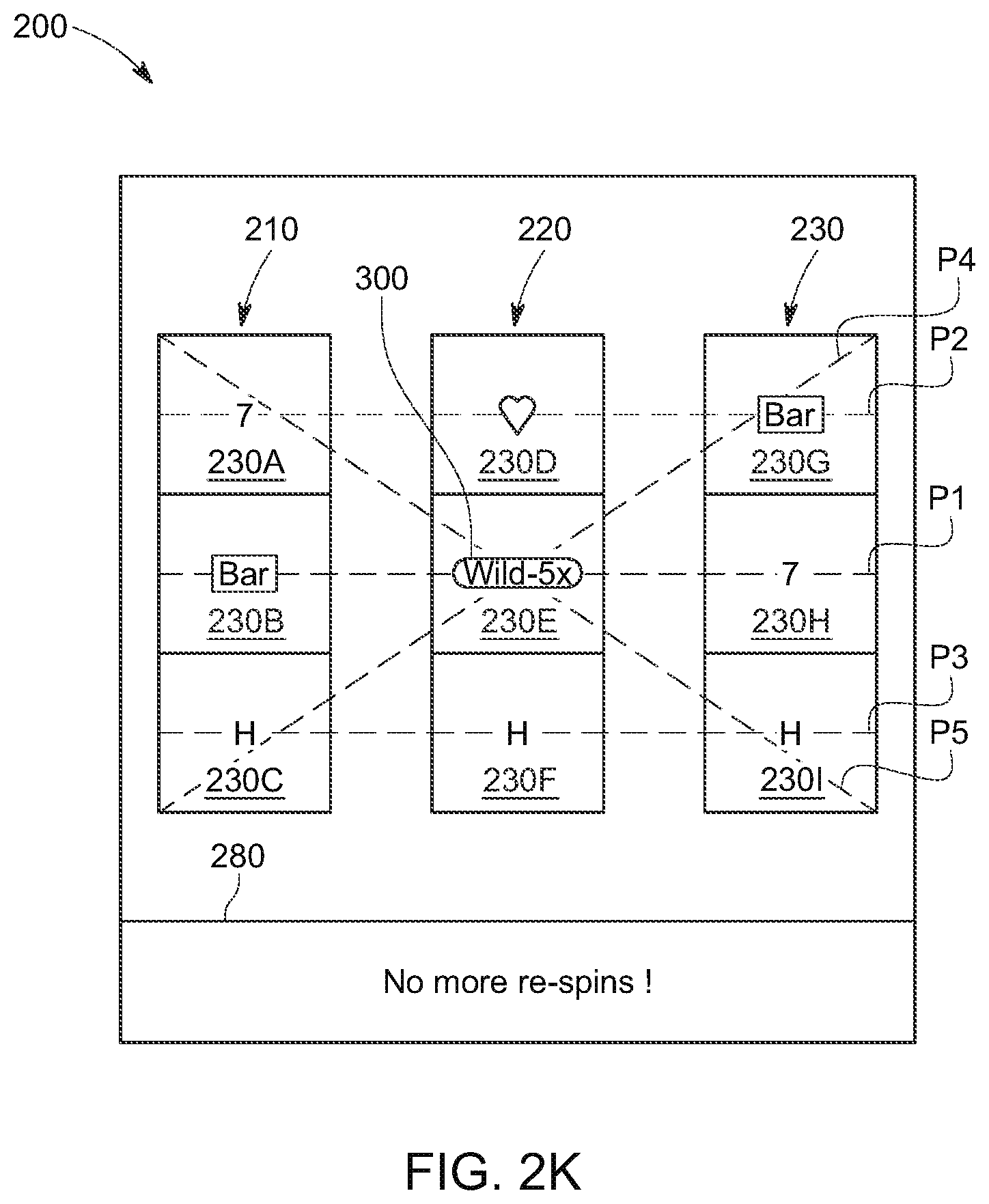 Patent US12361792 Figure 13 – Held reel with increasing multiplier sequence