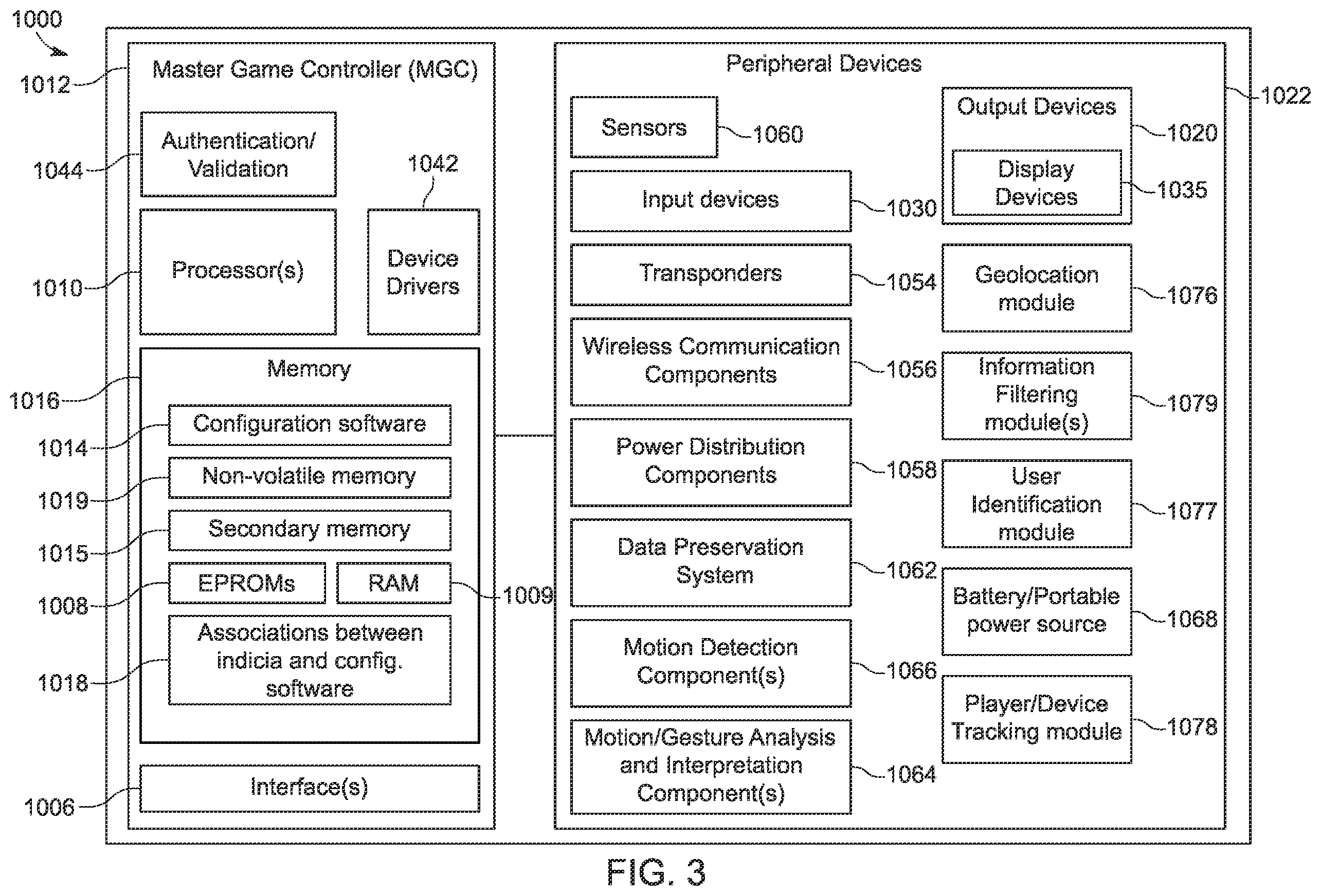 Patent US12361792 Figure 14 – Held reel with increasing multiplier sequence