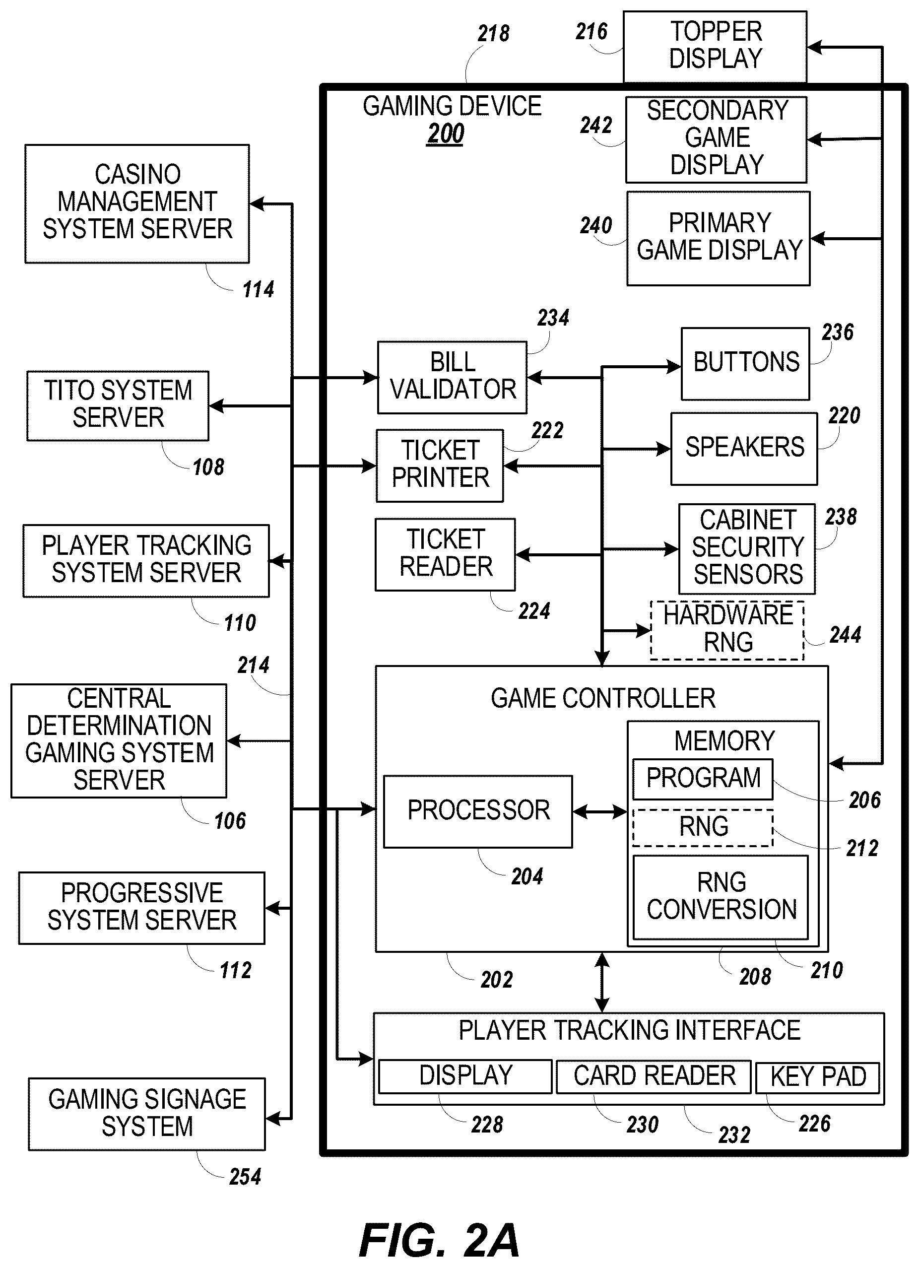 Patent US12361793 Figure 2 – Gaming device with multiple triggerable respin features