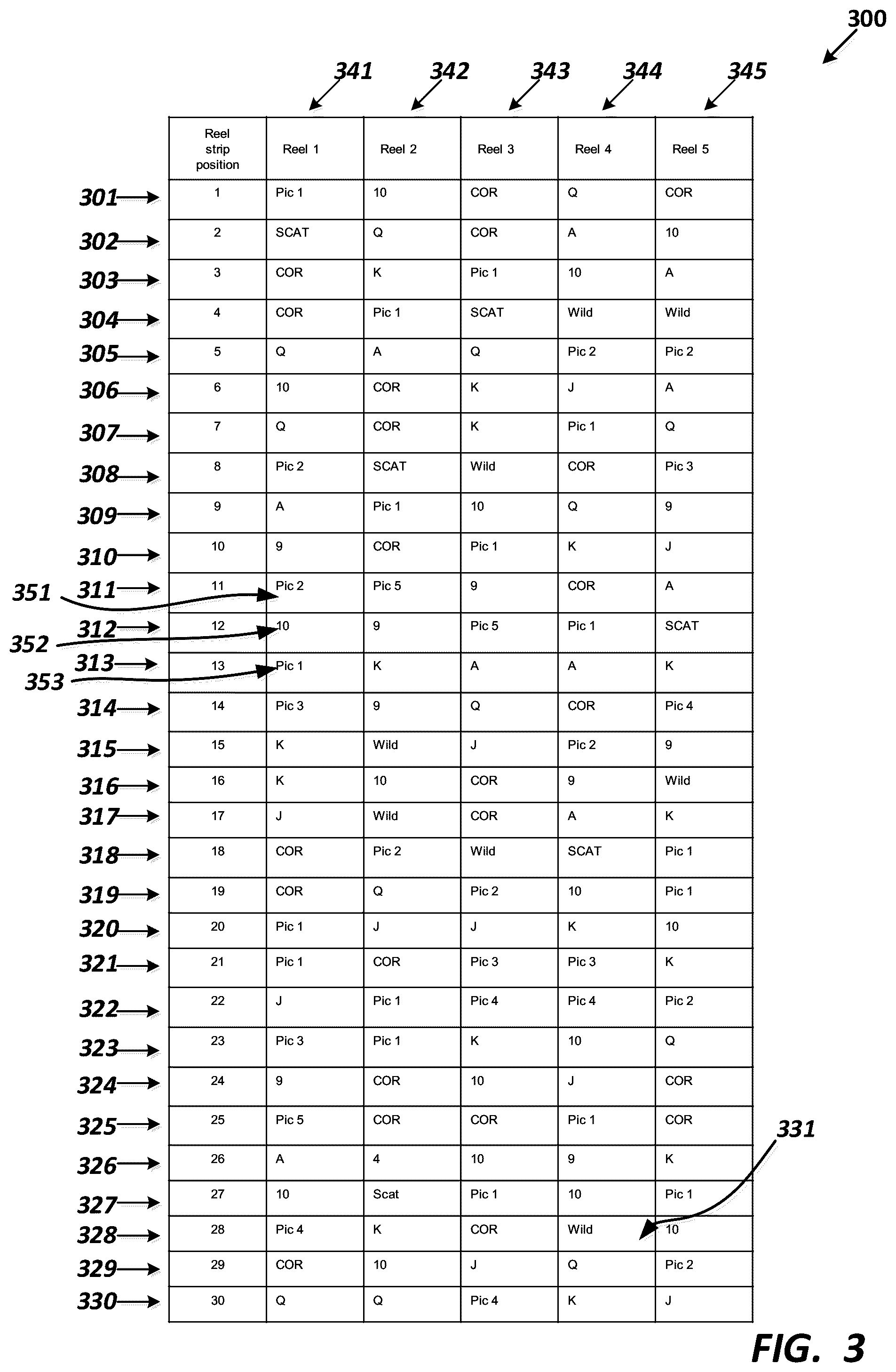 Patent US12361793 Figure 6 – Gaming device with multiple triggerable respin features