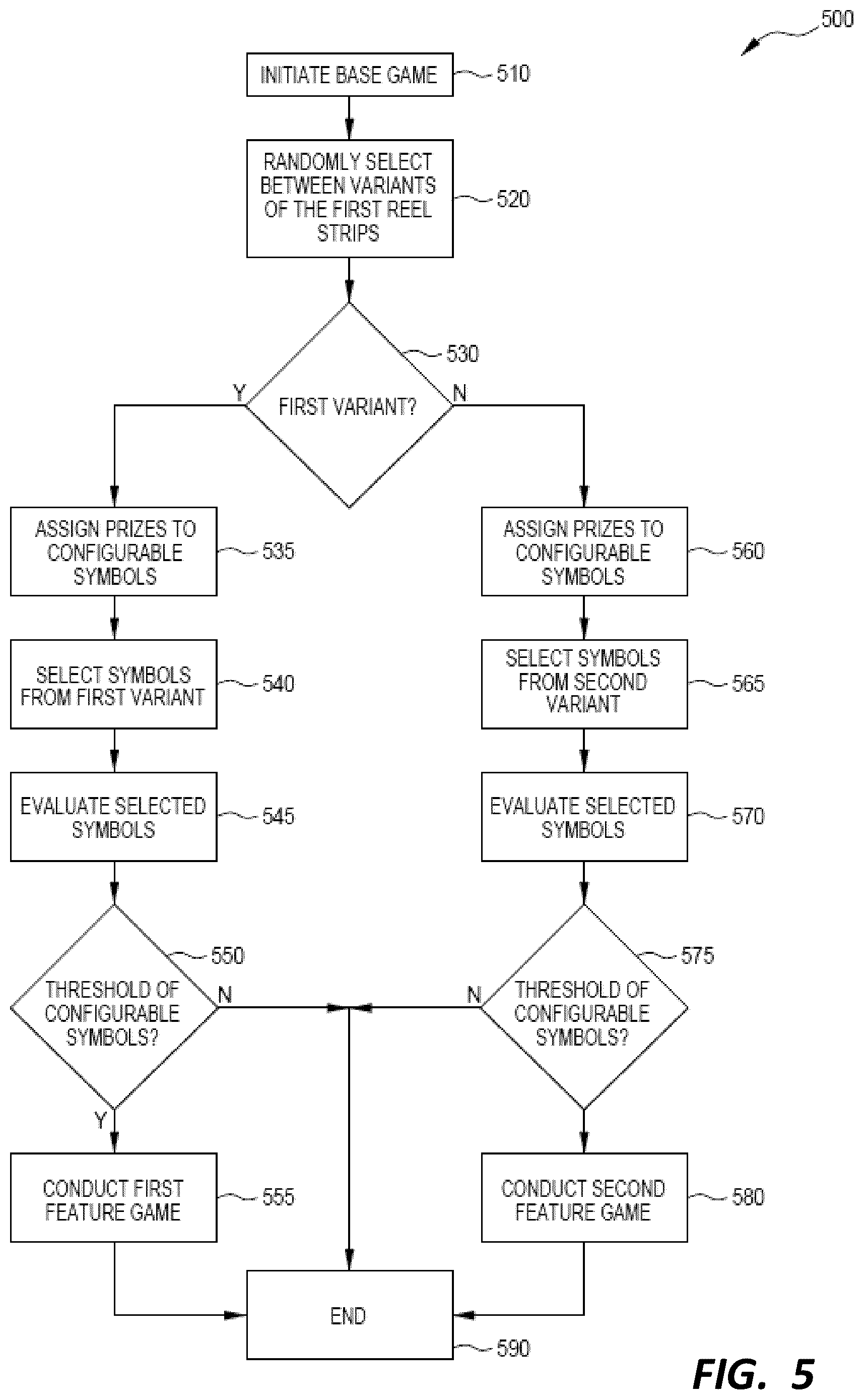 Patent US12361793 Figure 8 – Gaming device with multiple triggerable respin features