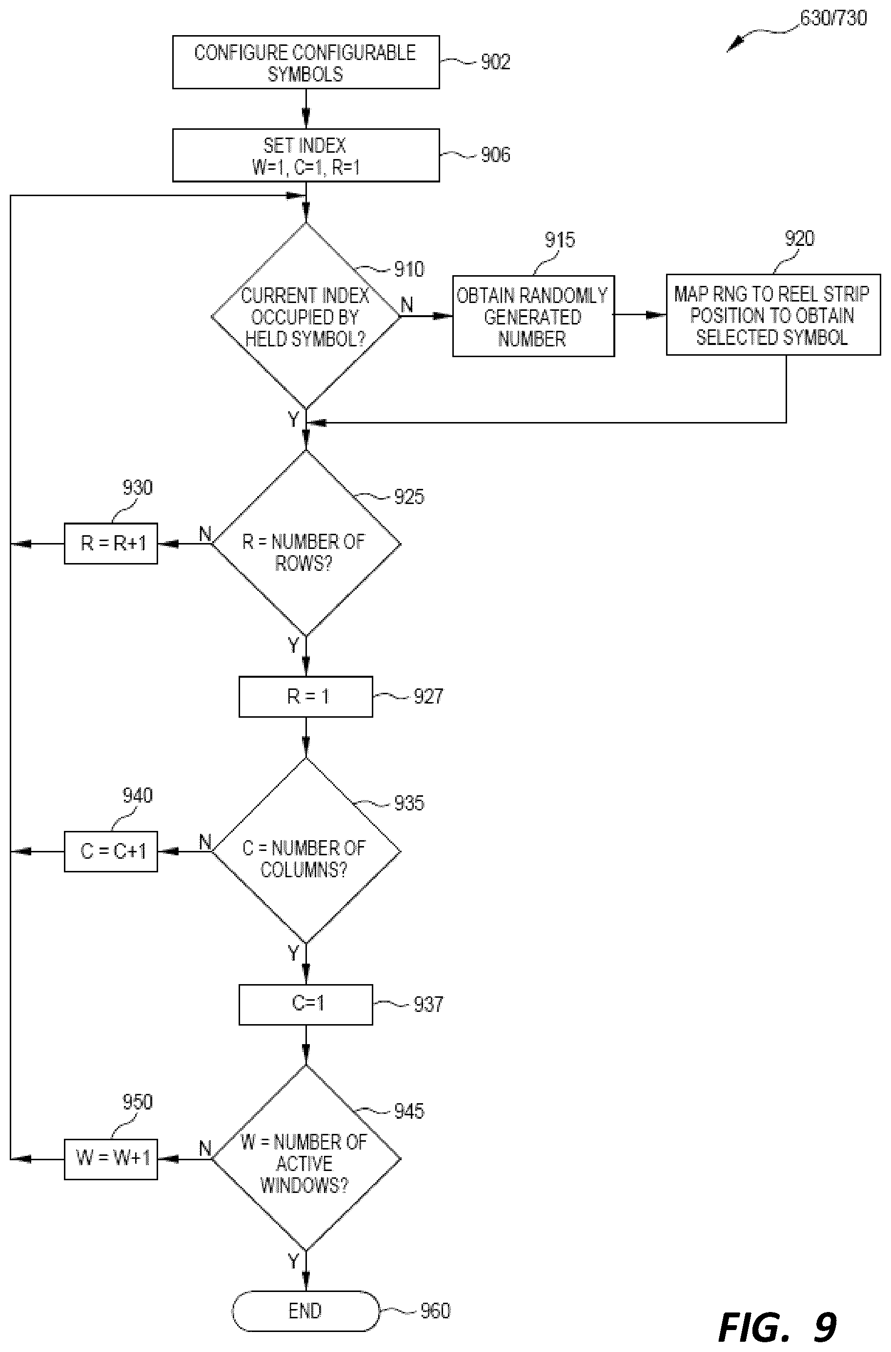Patent US12361793 Figure 12 – Gaming device with multiple triggerable respin features