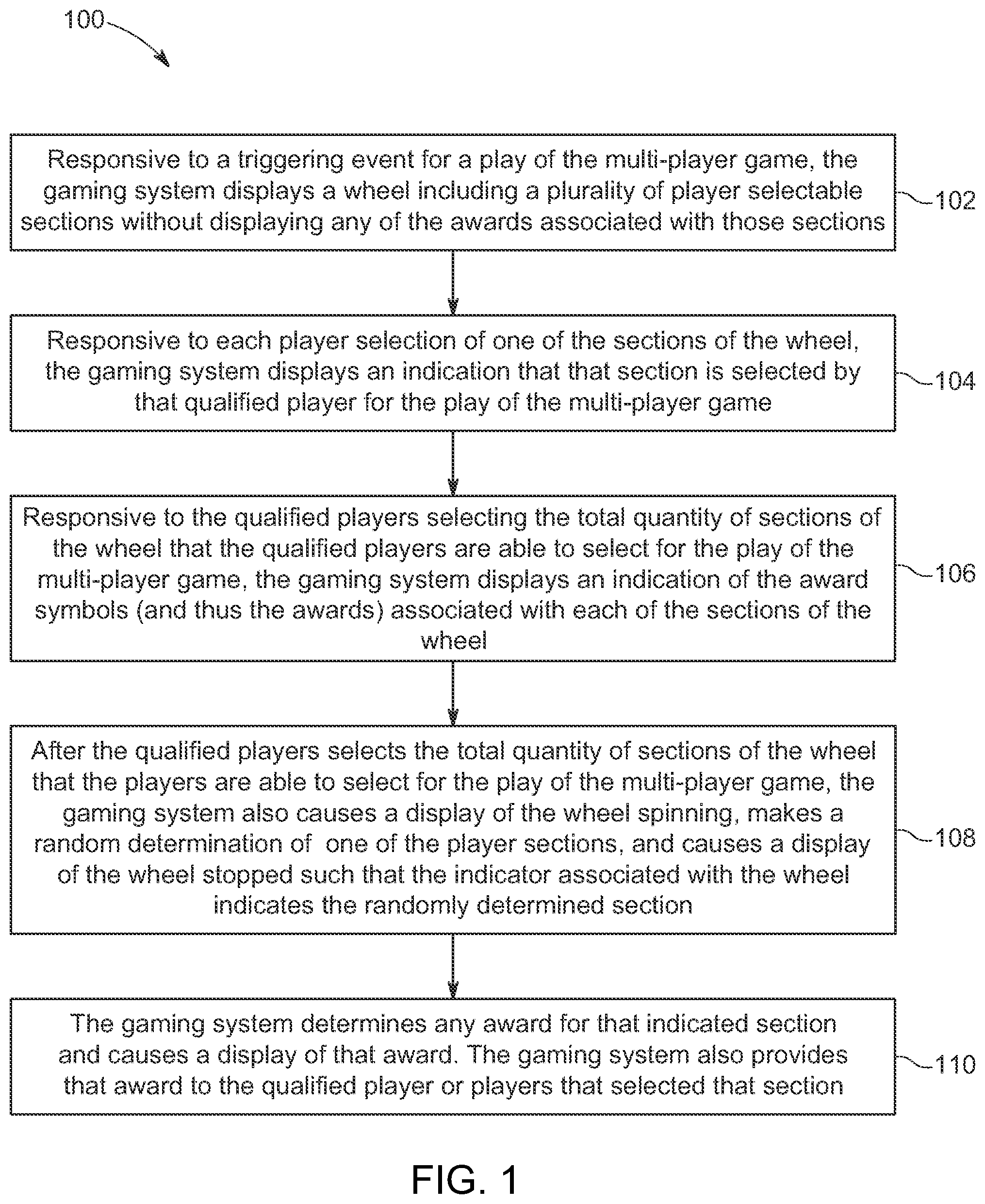 Patent US12361795 Figure 1 – Banked bonus player selection