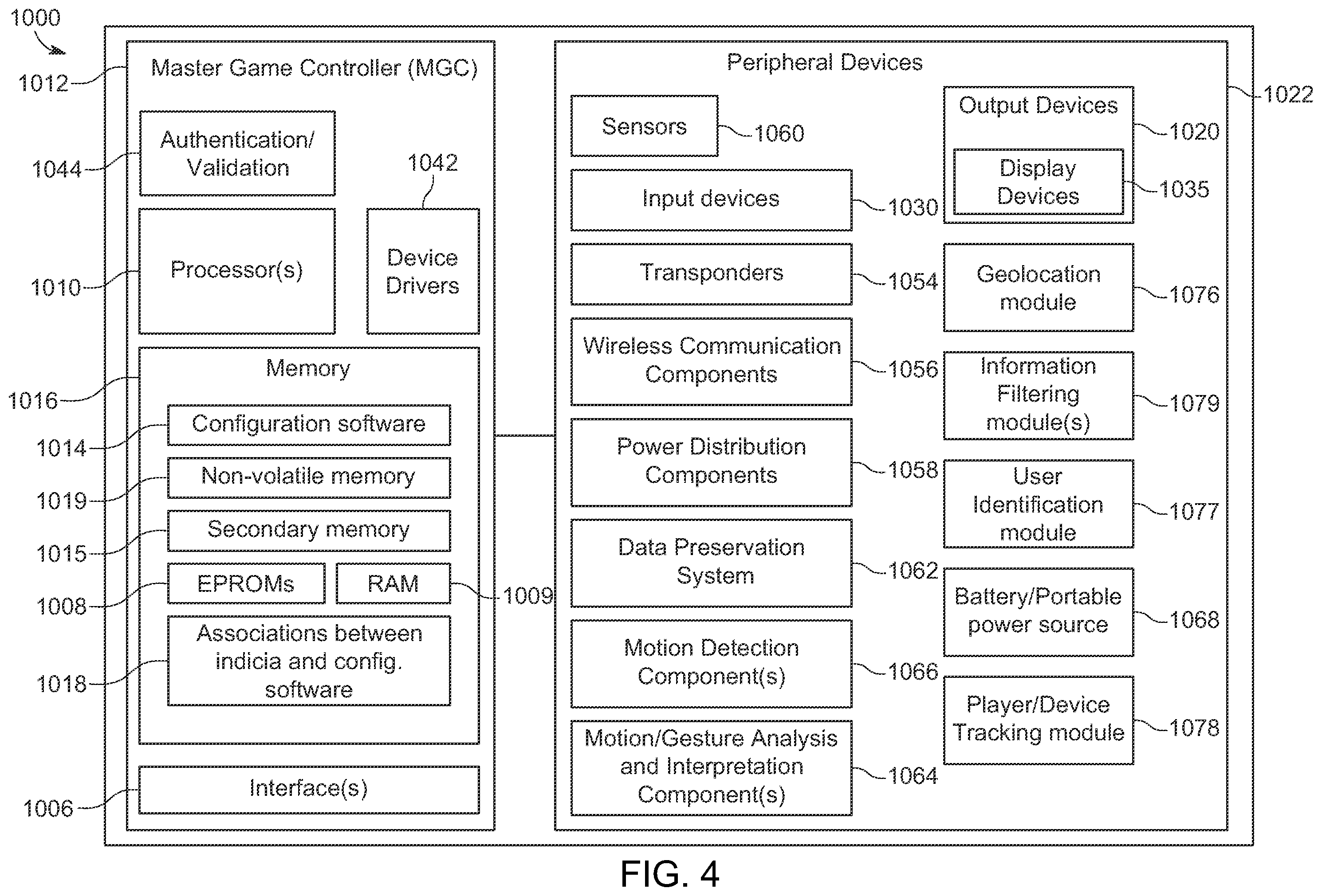 Patent US12361795 Figure 5 – Banked bonus player selection