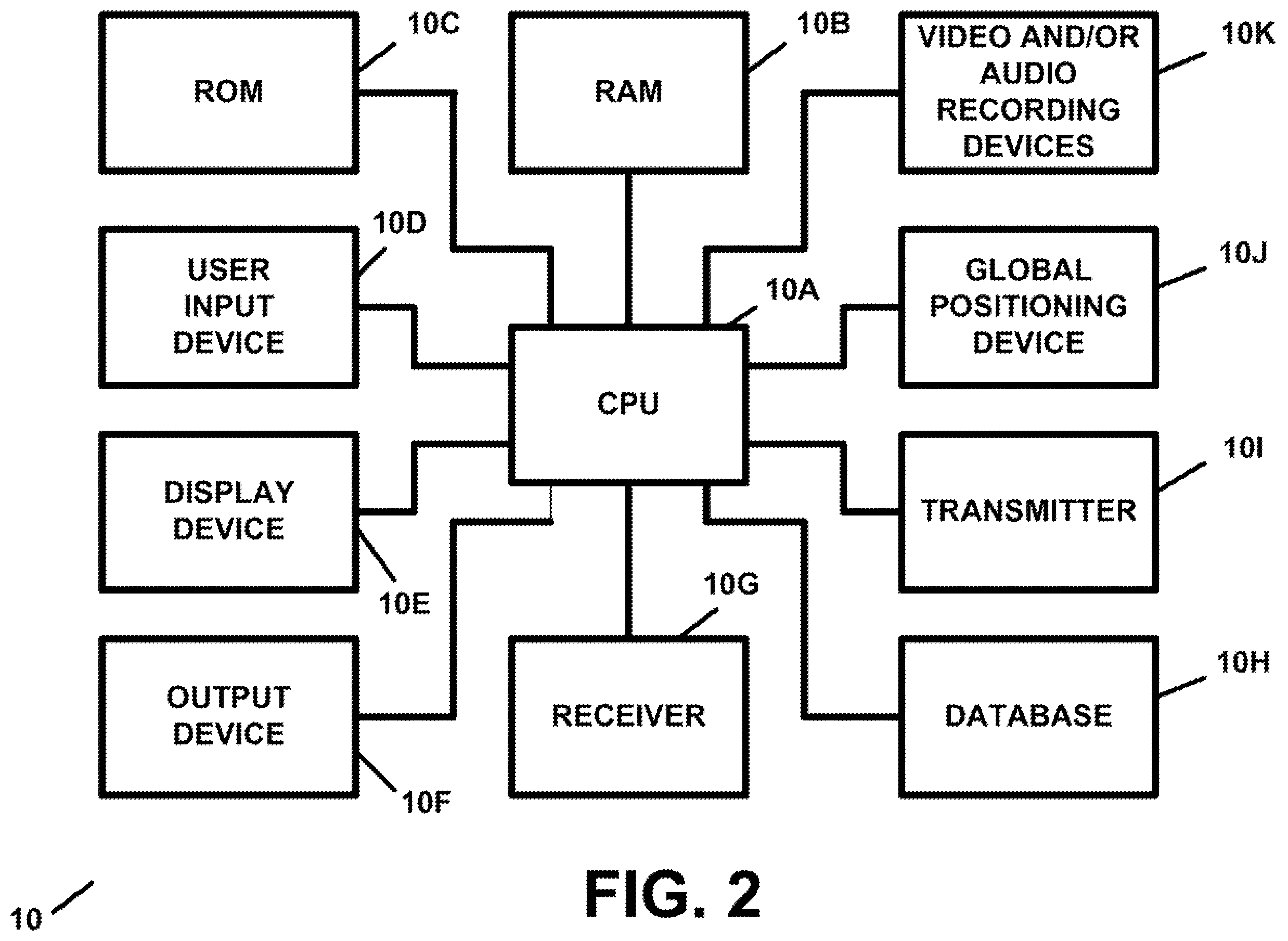 Patent US12361796 Figure 2 – Sports betting apparatus and method