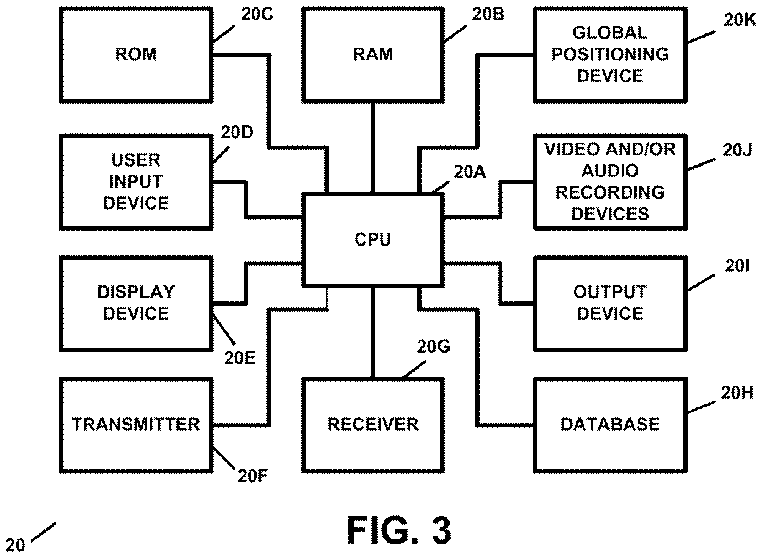 Patent US12361796 Figure 3 – Sports betting apparatus and method