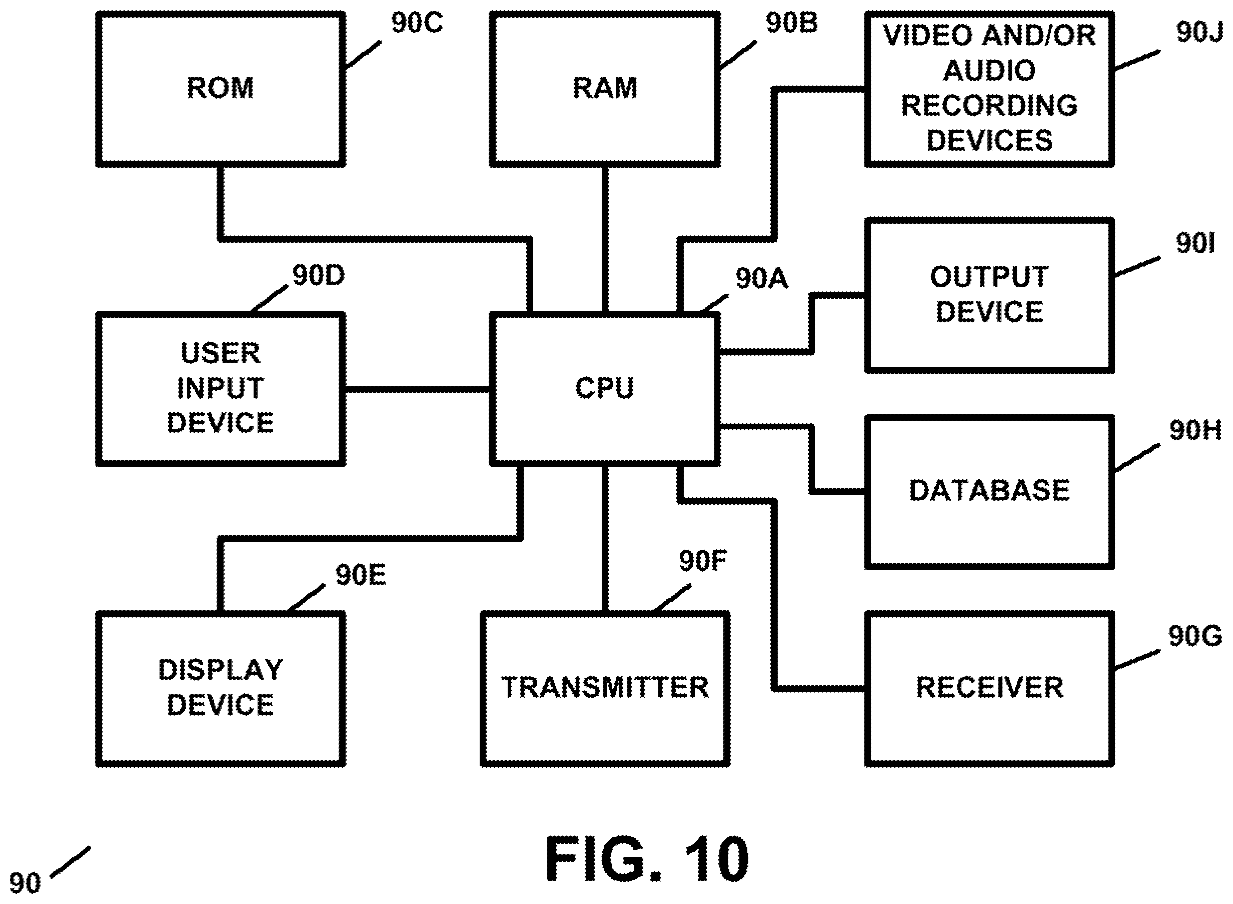 Patent US12361796 Figure 10 – Sports betting apparatus and method