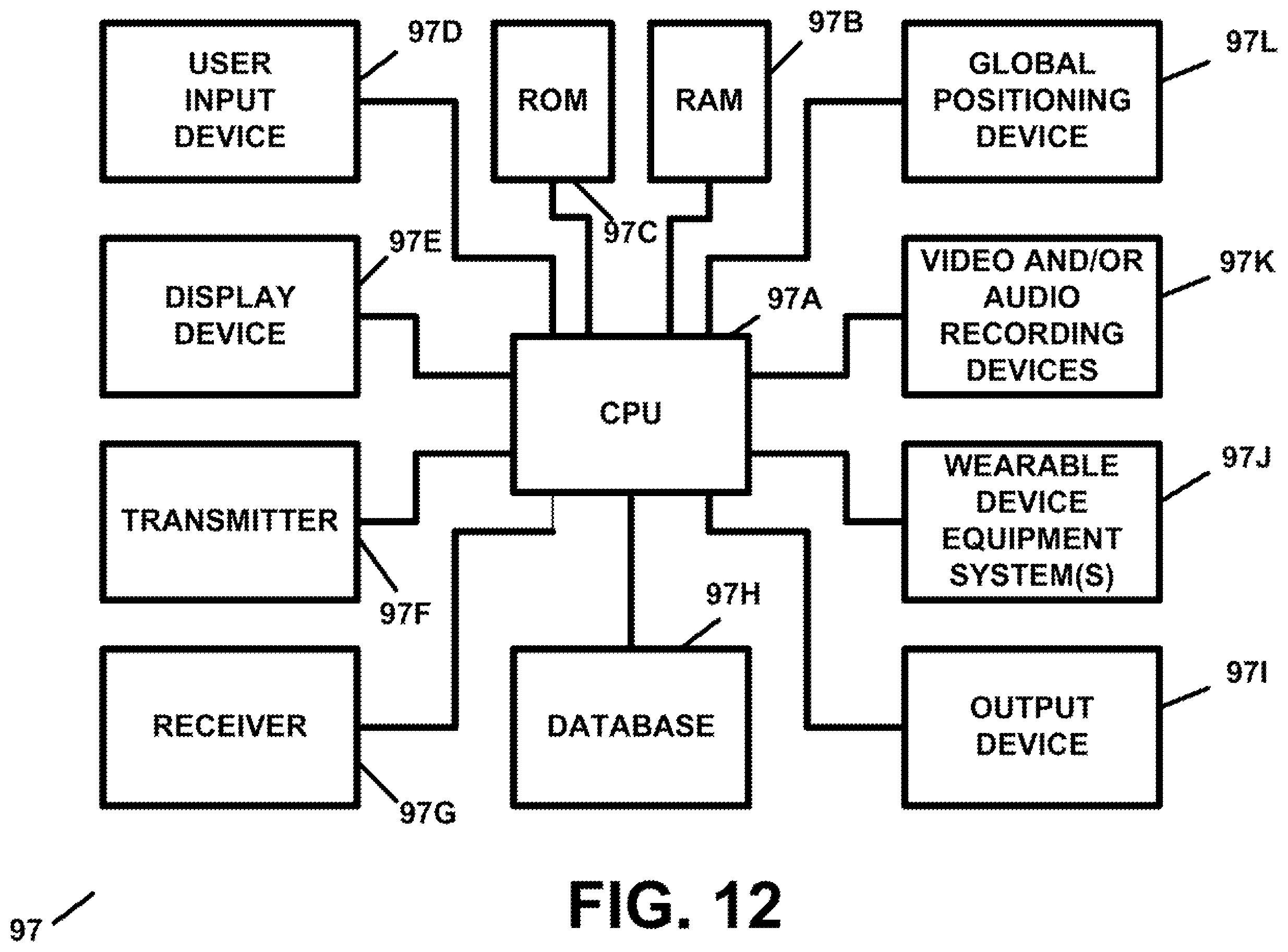 Patent US12361796 Figure 12 – Sports betting apparatus and method