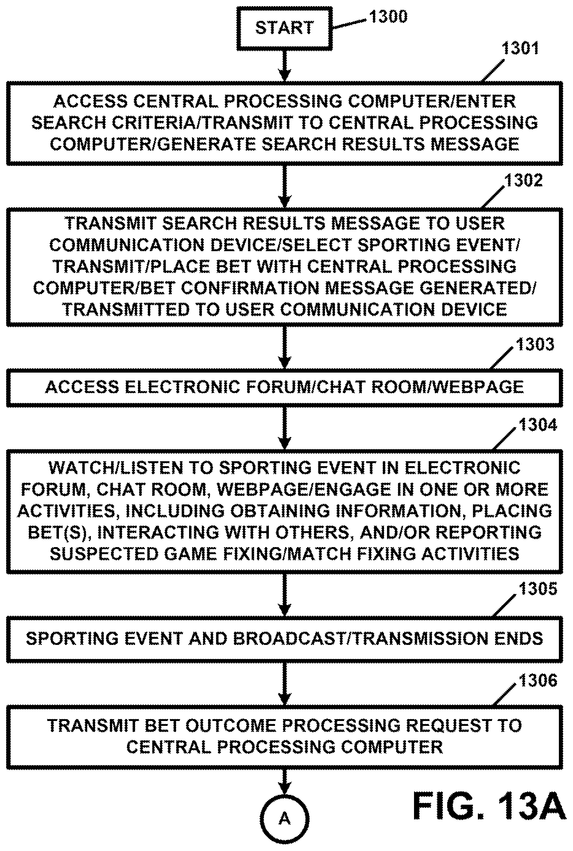 Patent US12361796 Figure 13 – Sports betting apparatus and method