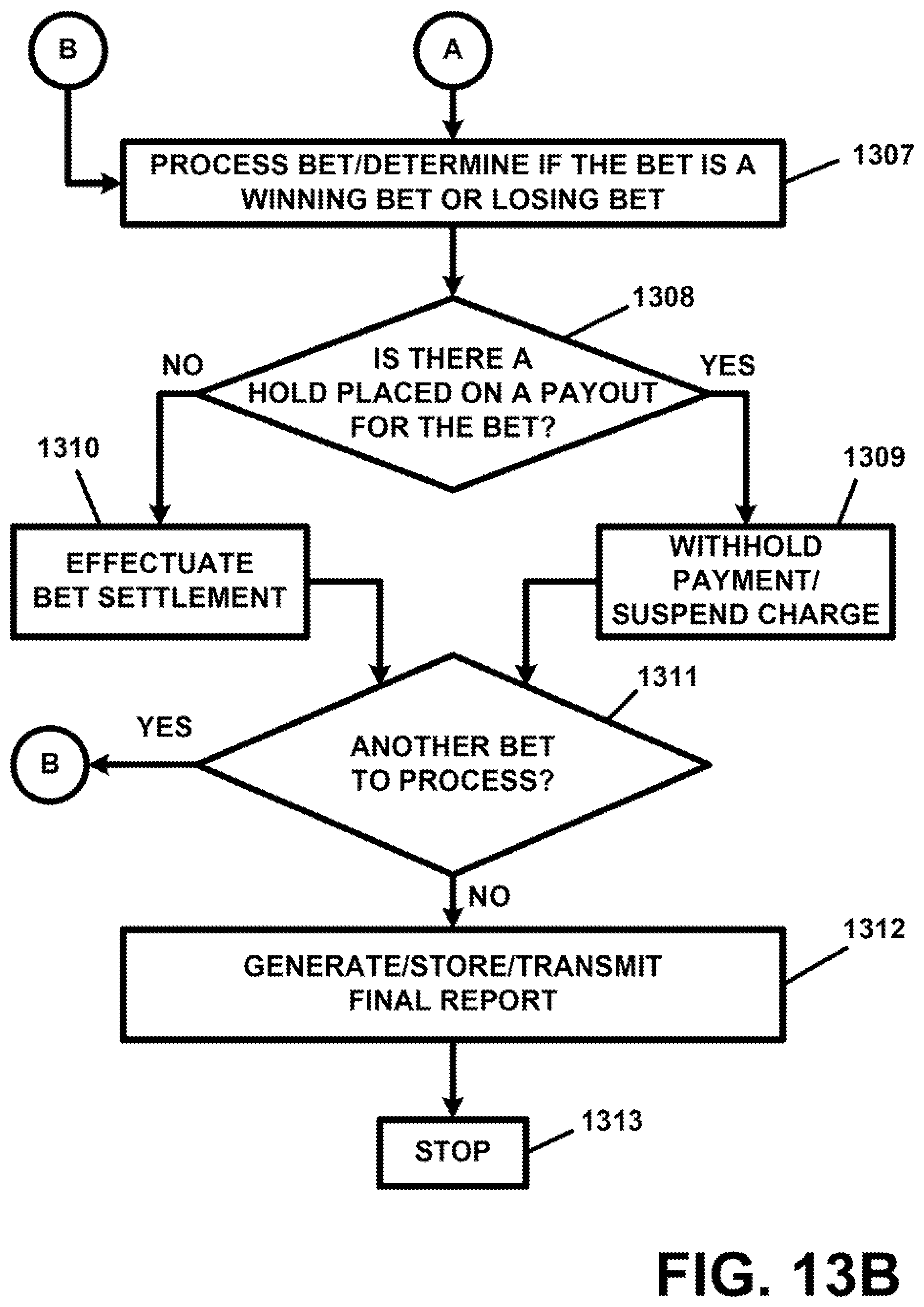 Patent US12361796 Figure 14 – Sports betting apparatus and method
