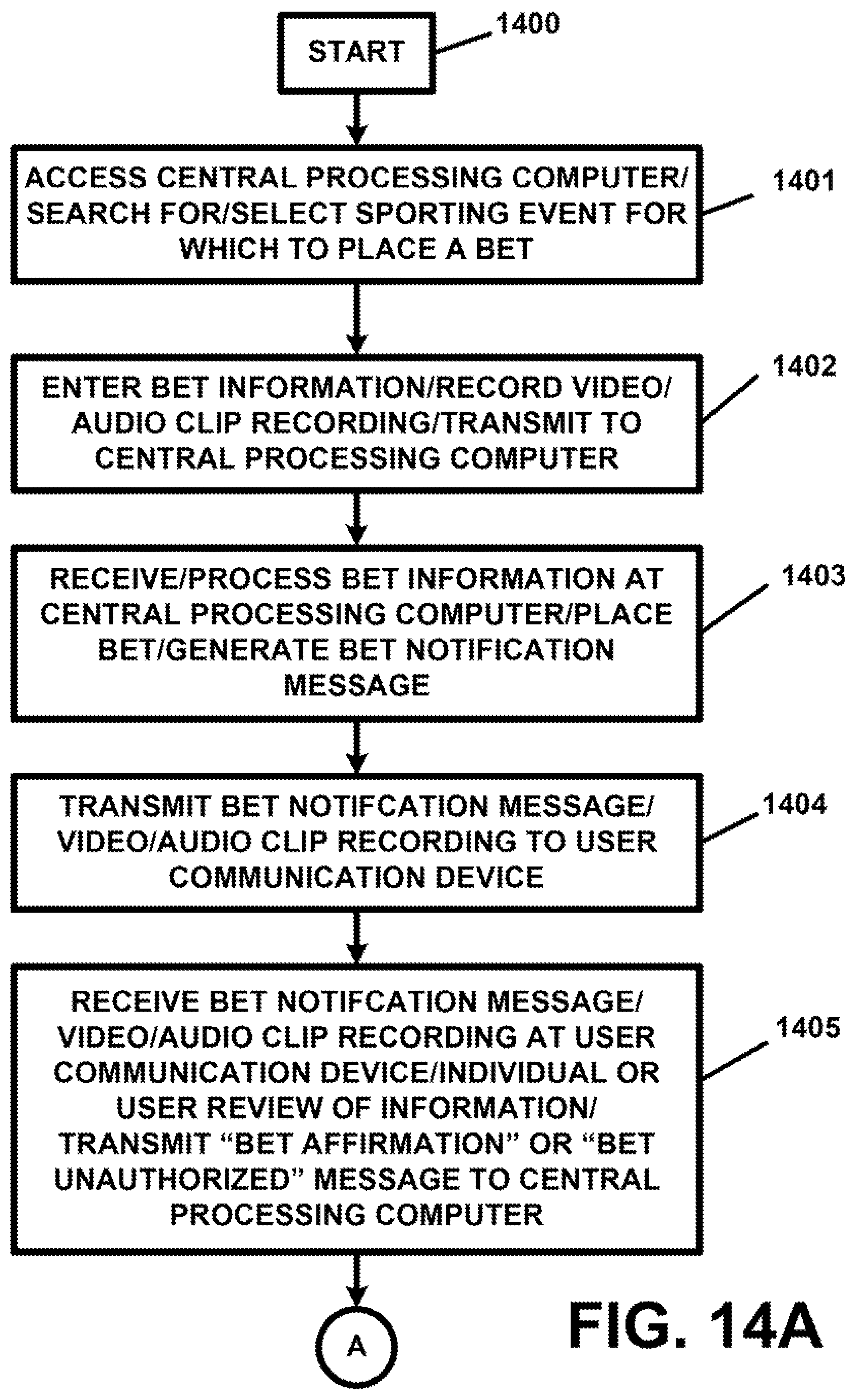 Patent US12361796 Figure 15 – Sports betting apparatus and method