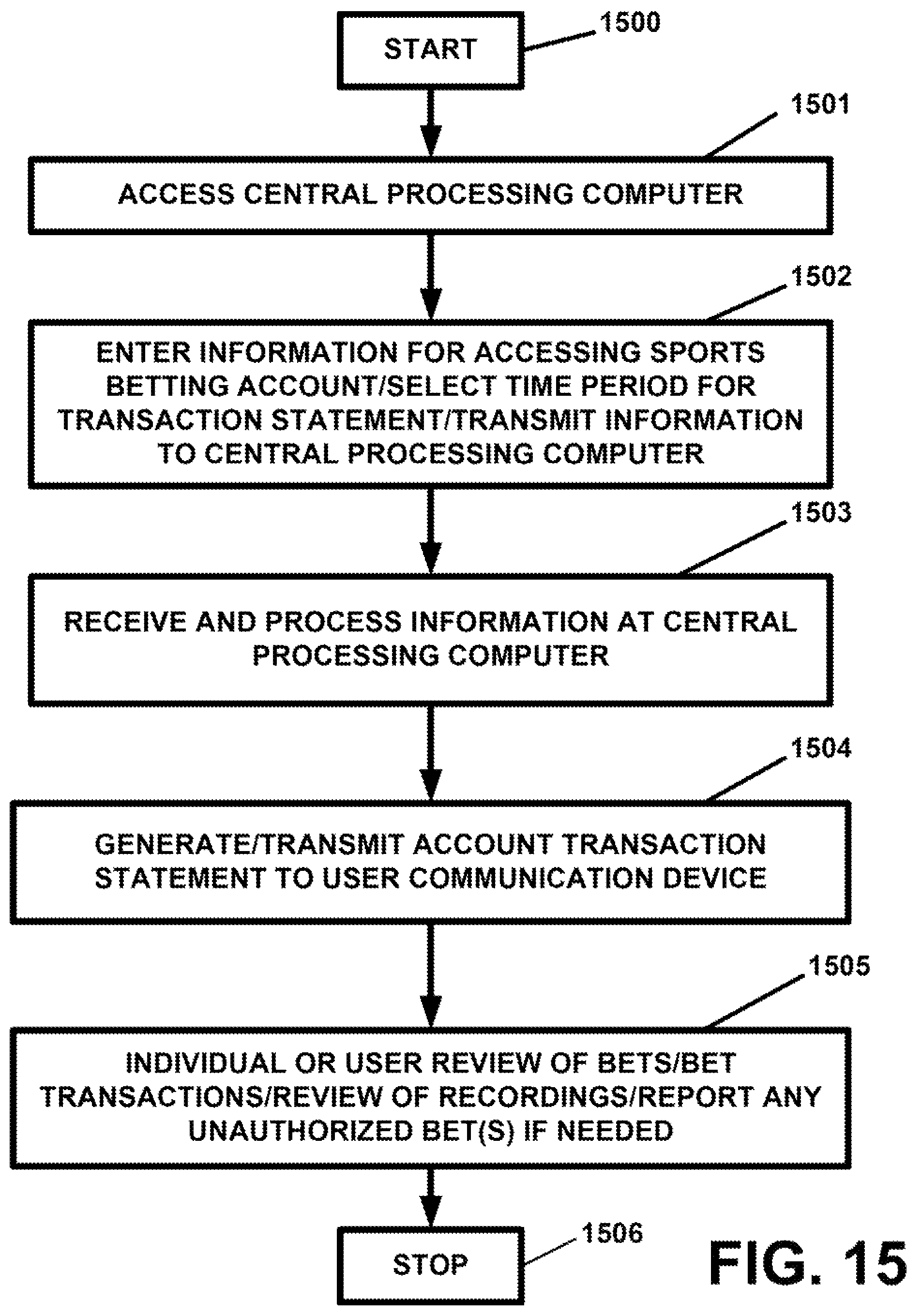 Patent US12361796 Figure 17 – Sports betting apparatus and method