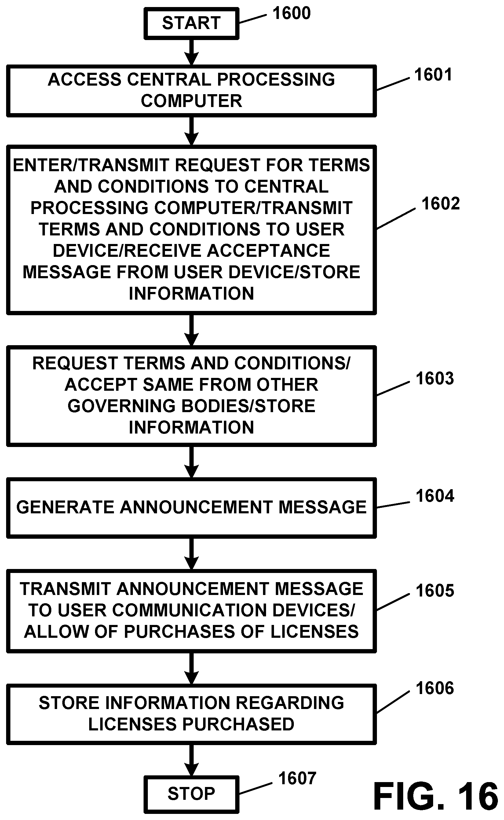 Patent US12361796 Figure 18 – Sports betting apparatus and method