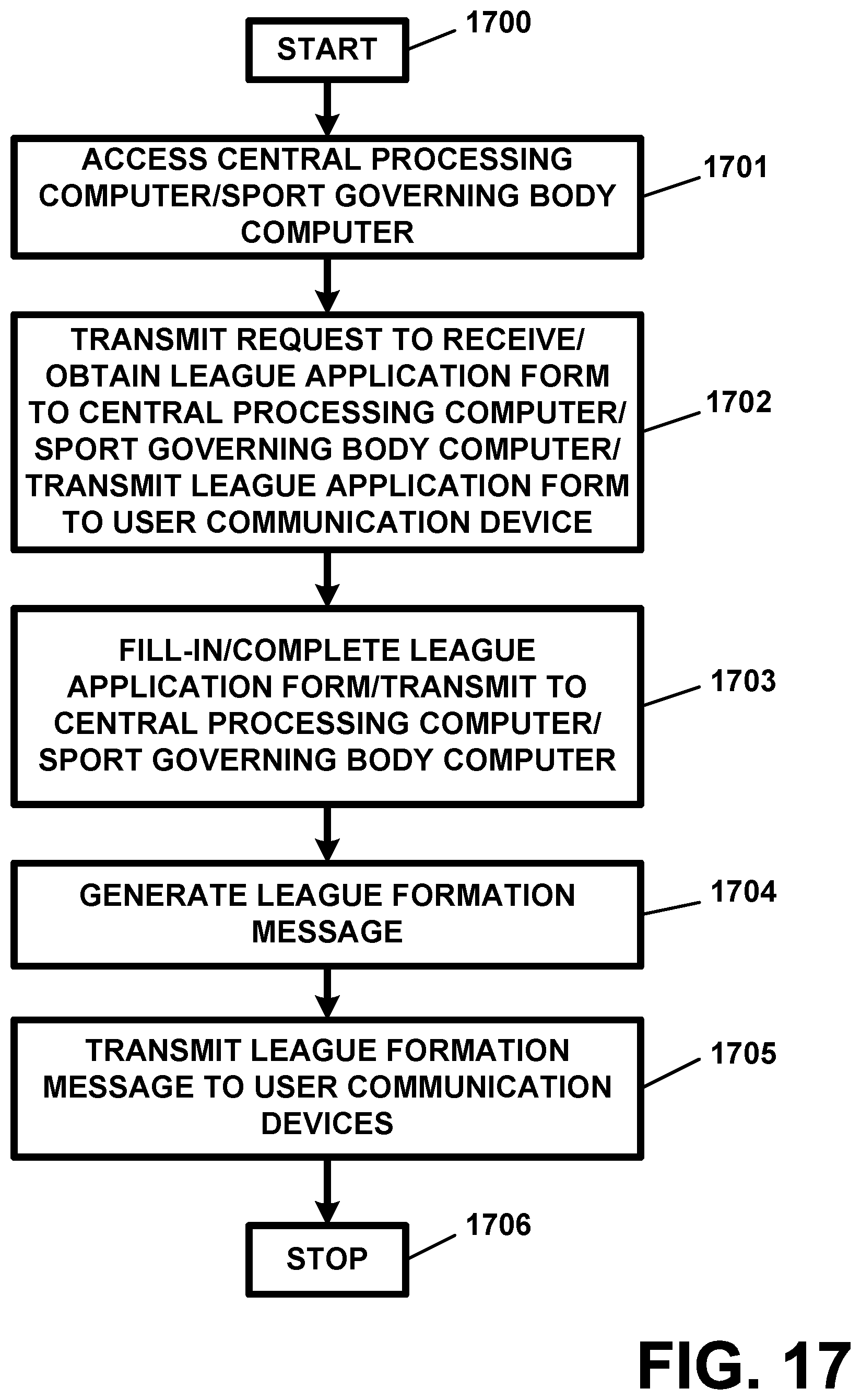 Patent US12361796 Figure 19 – Sports betting apparatus and method