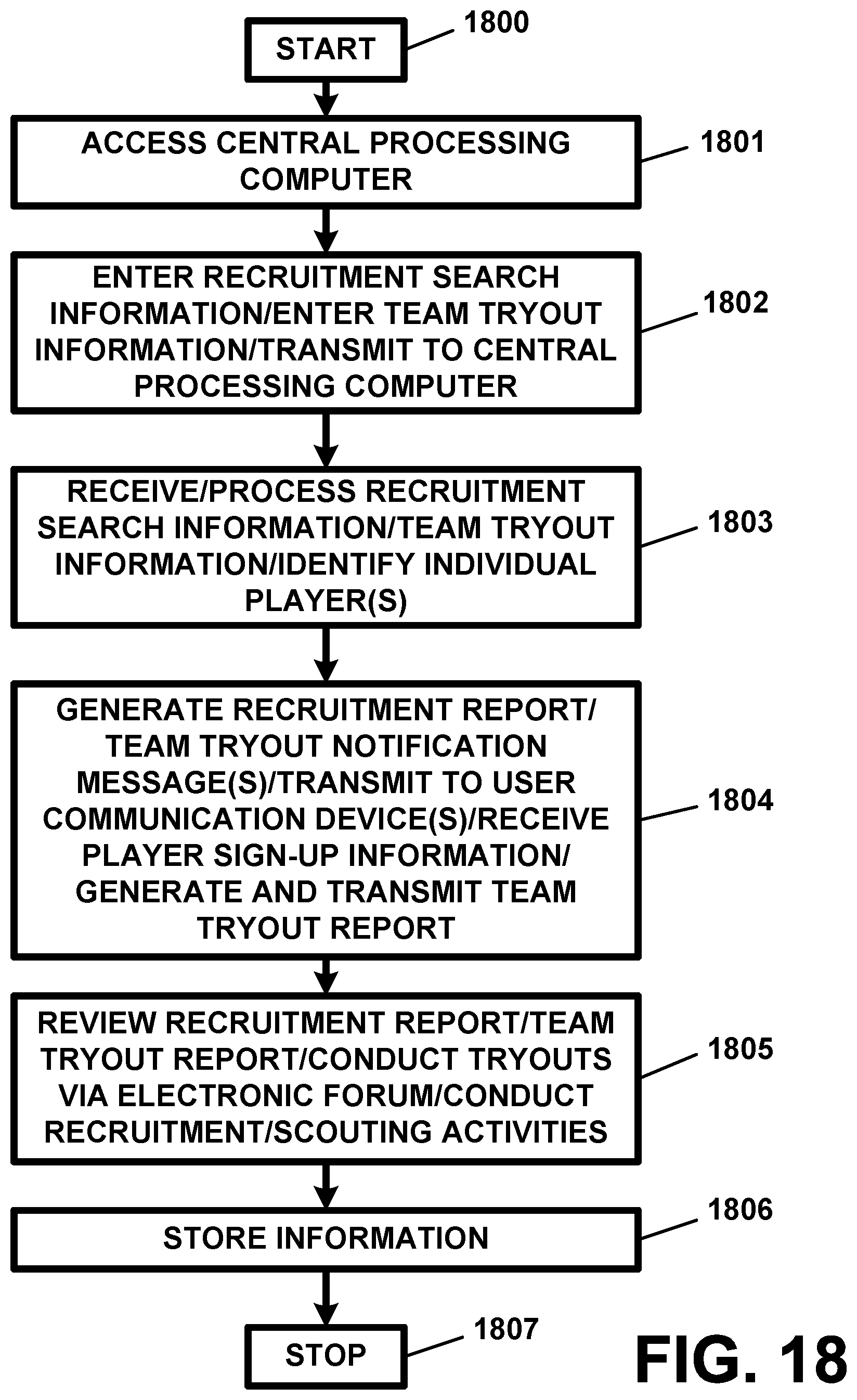 Patent US12361796 Figure 20 – Sports betting apparatus and method