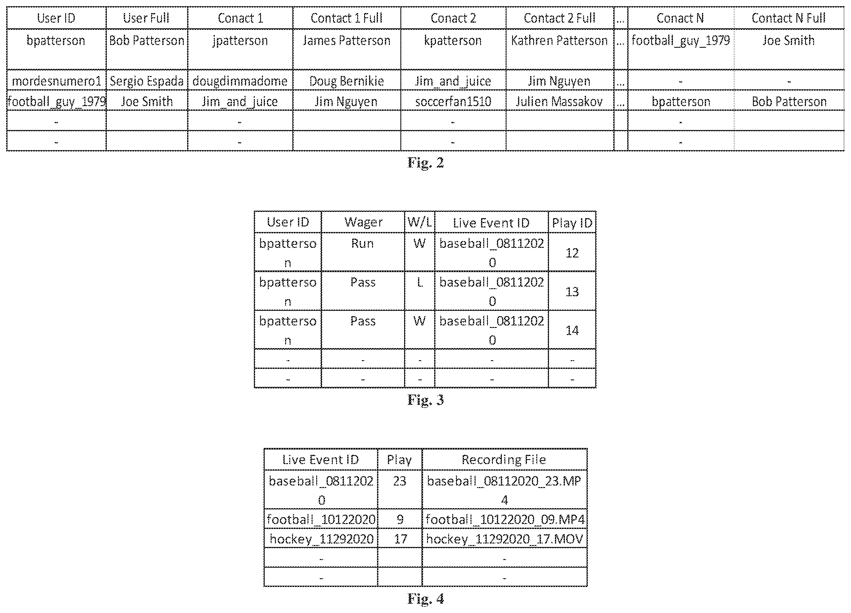 Patent US12361797 Figure 2 – Method for replaying a bet and sharing