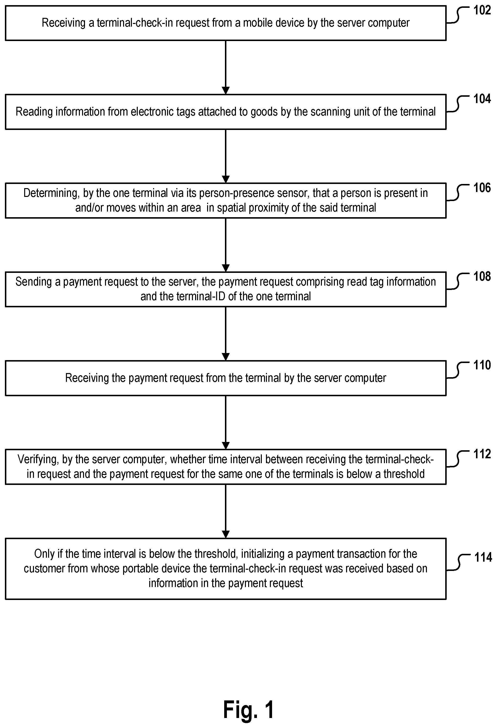 Patent US12361799 — Electronic retail self-checkout system — Figure 1