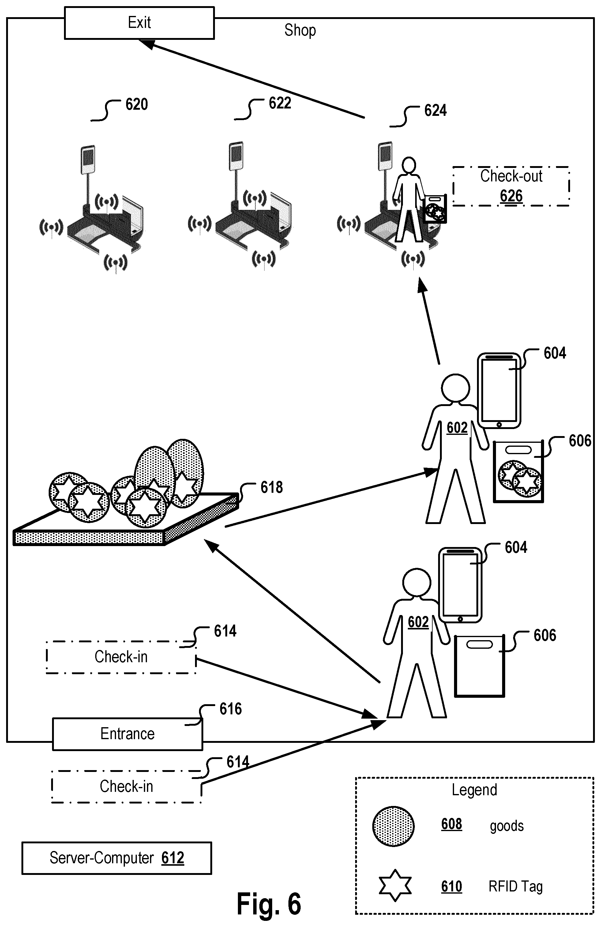 Patent US12361799 Figure 6 – Electronic retail self-checkout system