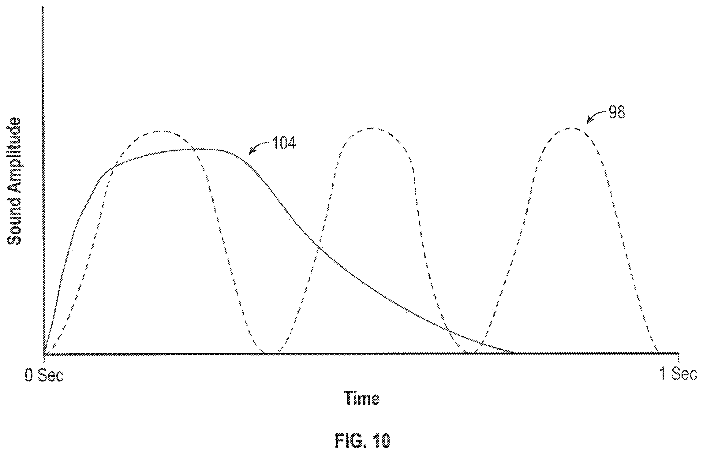 Patent US12361800 Figure 11 – Fluid pump with whistle