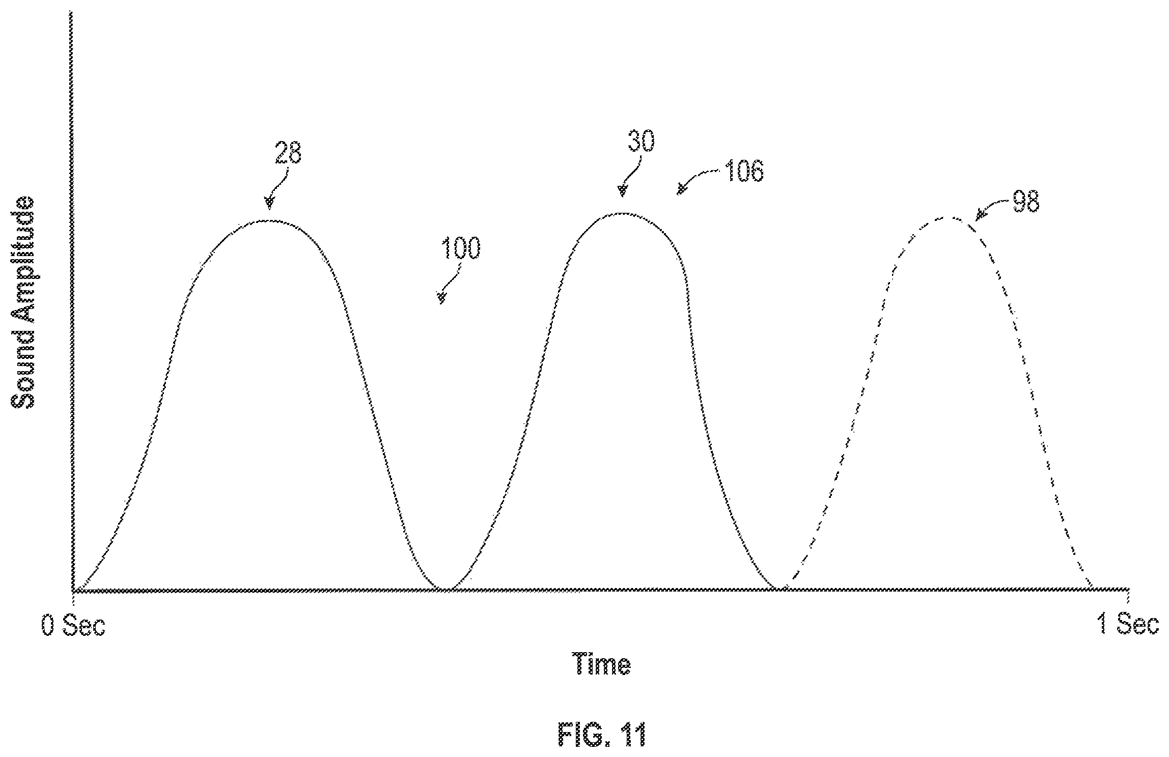 Patent US12361800 Figure 12 – Fluid pump with whistle