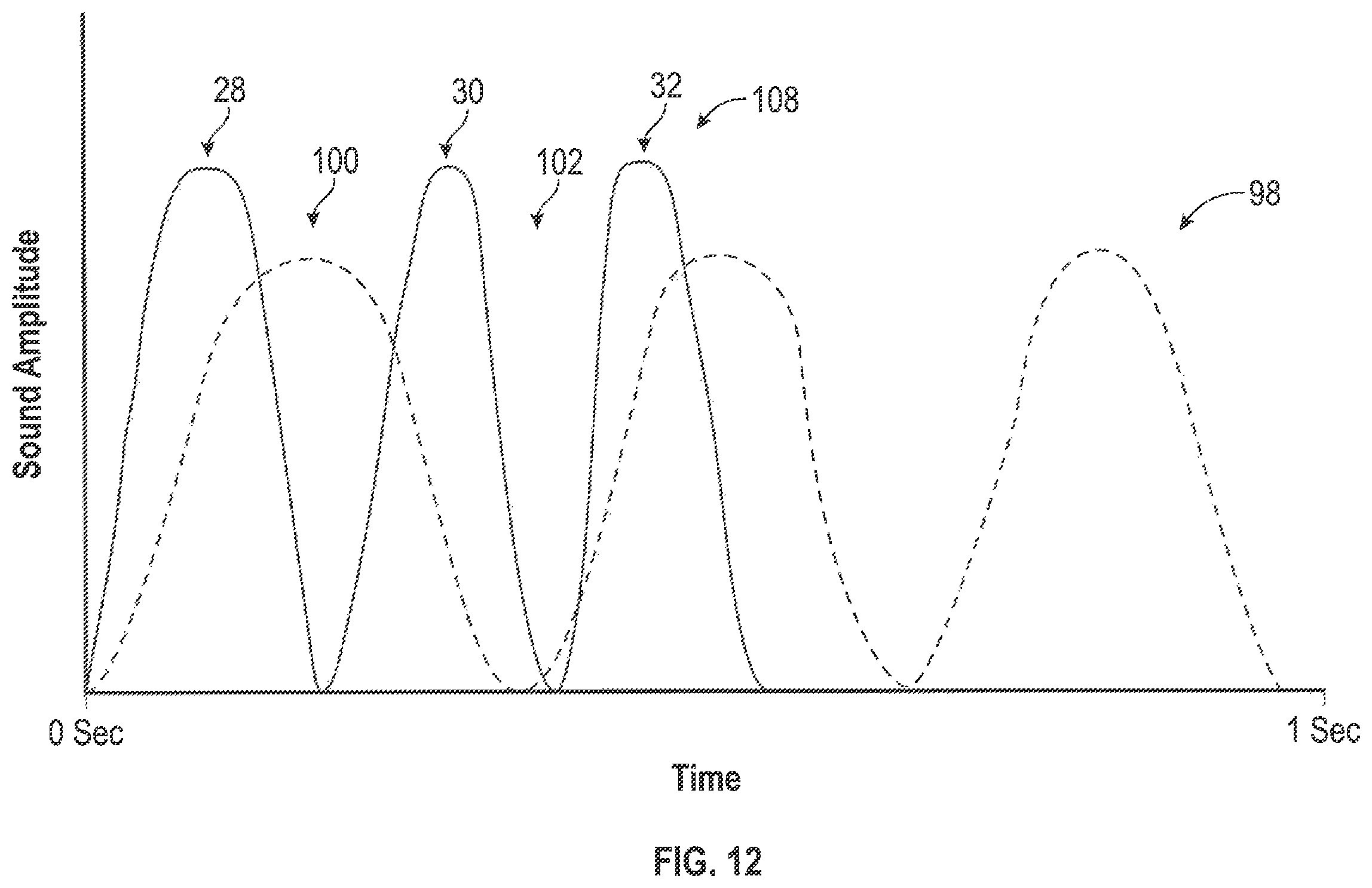 Patent US12361800 Figure 13 – Fluid pump with whistle