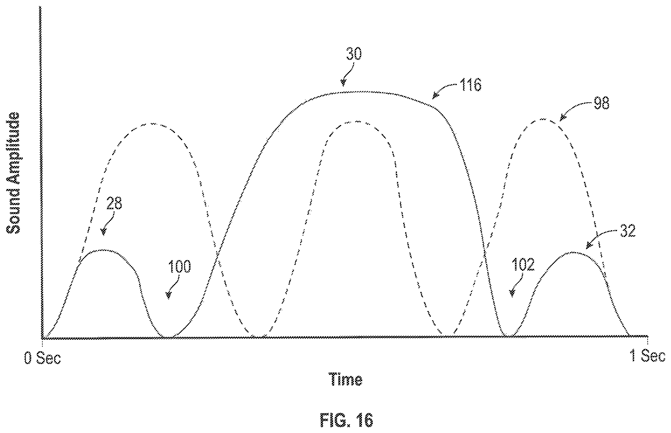 Patent US12361800 Figure 17 – Fluid pump with whistle