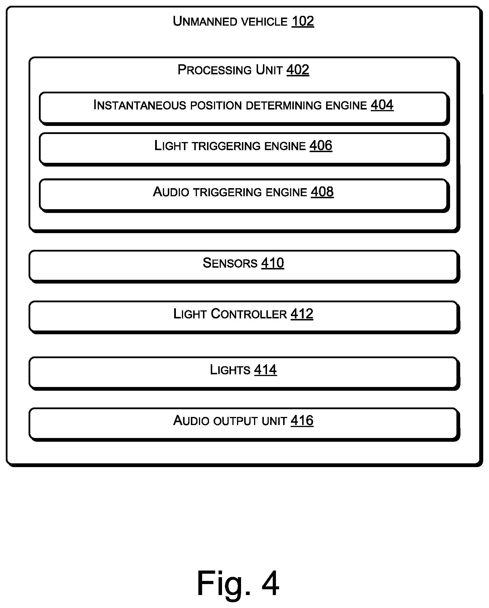 Patent US12361803 Figure 4 – Response management in an indoor facility