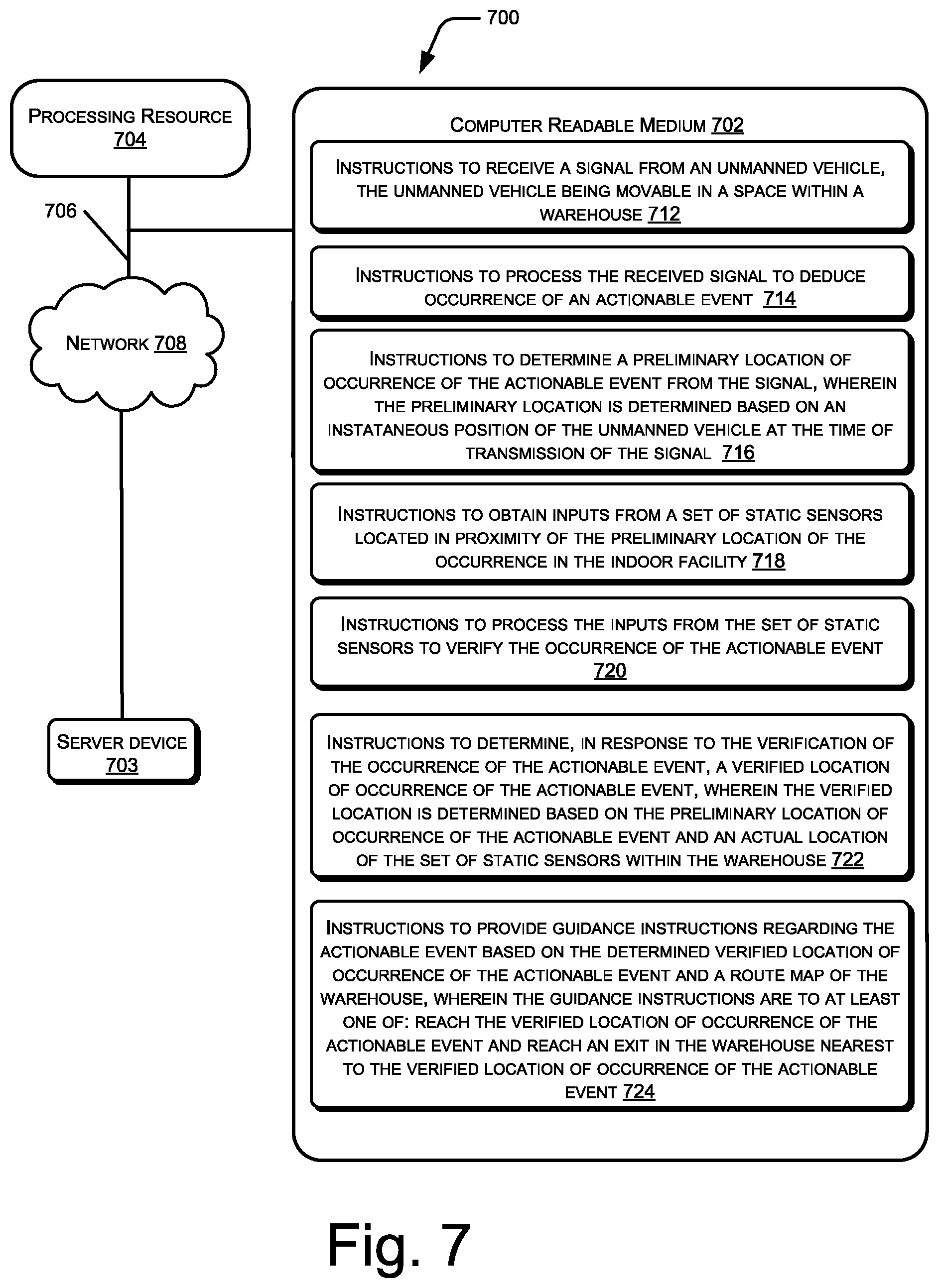 Patent US12361803 Figure 7 – Response management in an indoor facility